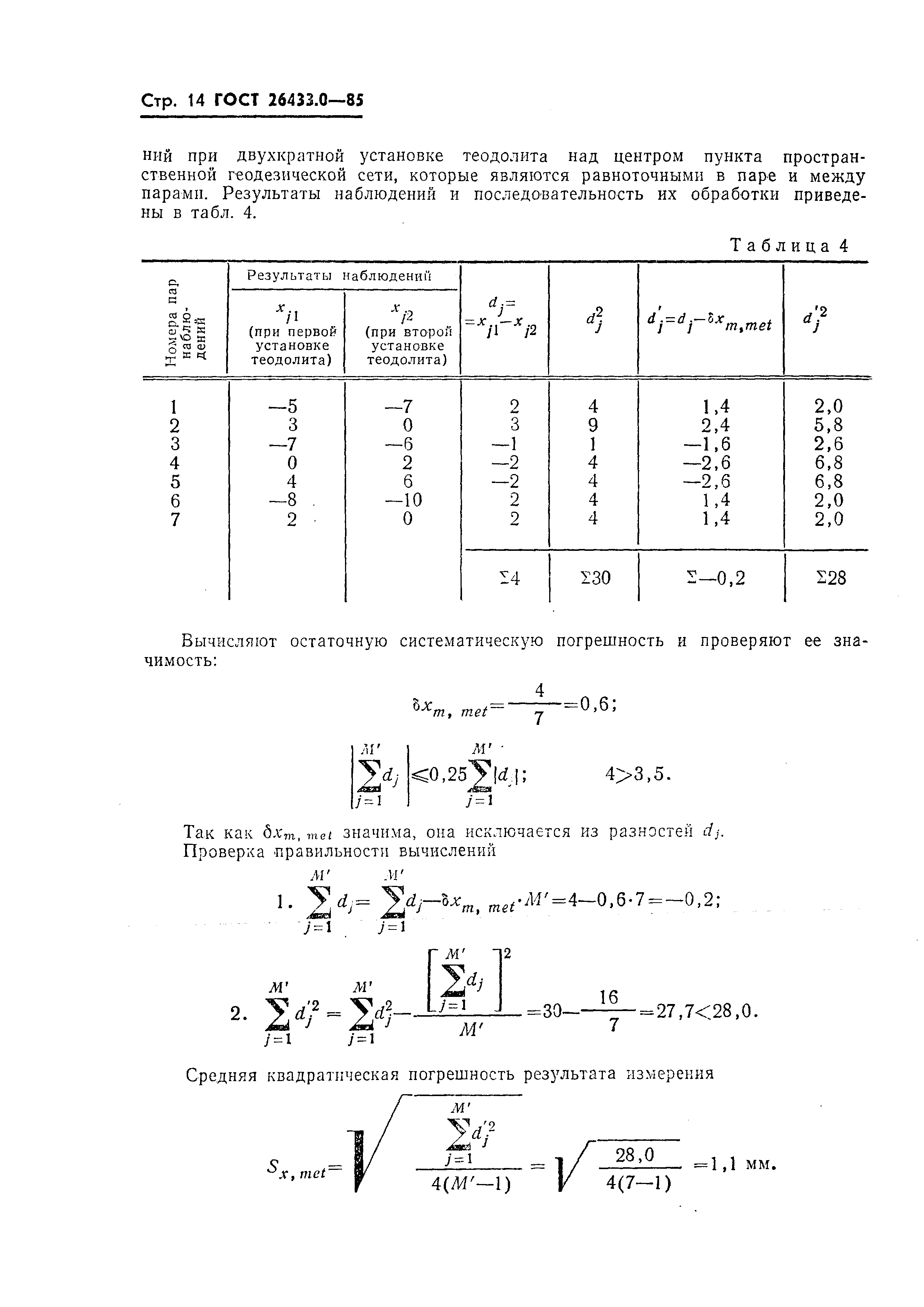 ГОСТ 26433.0-85