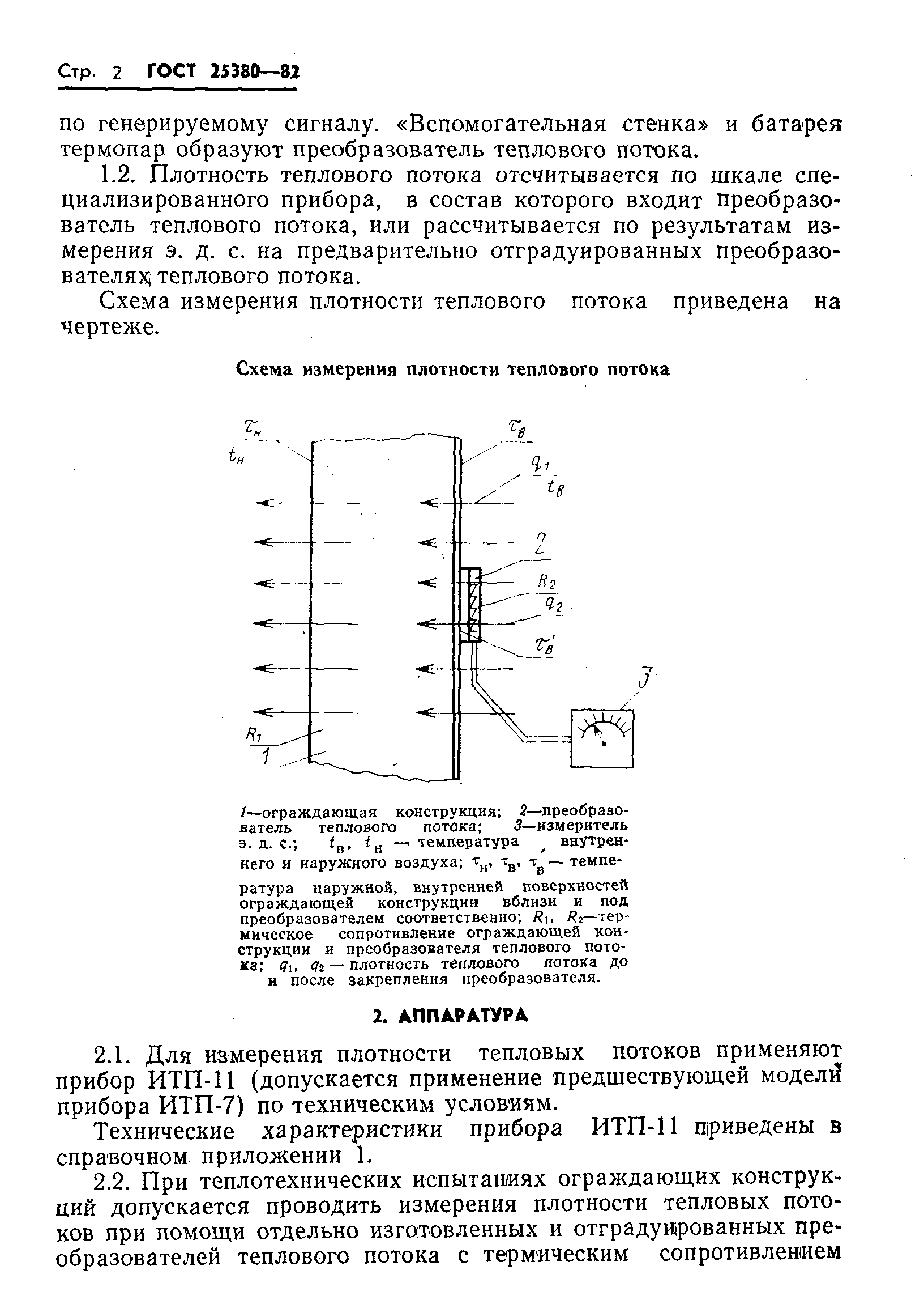 ГОСТ 25380-82