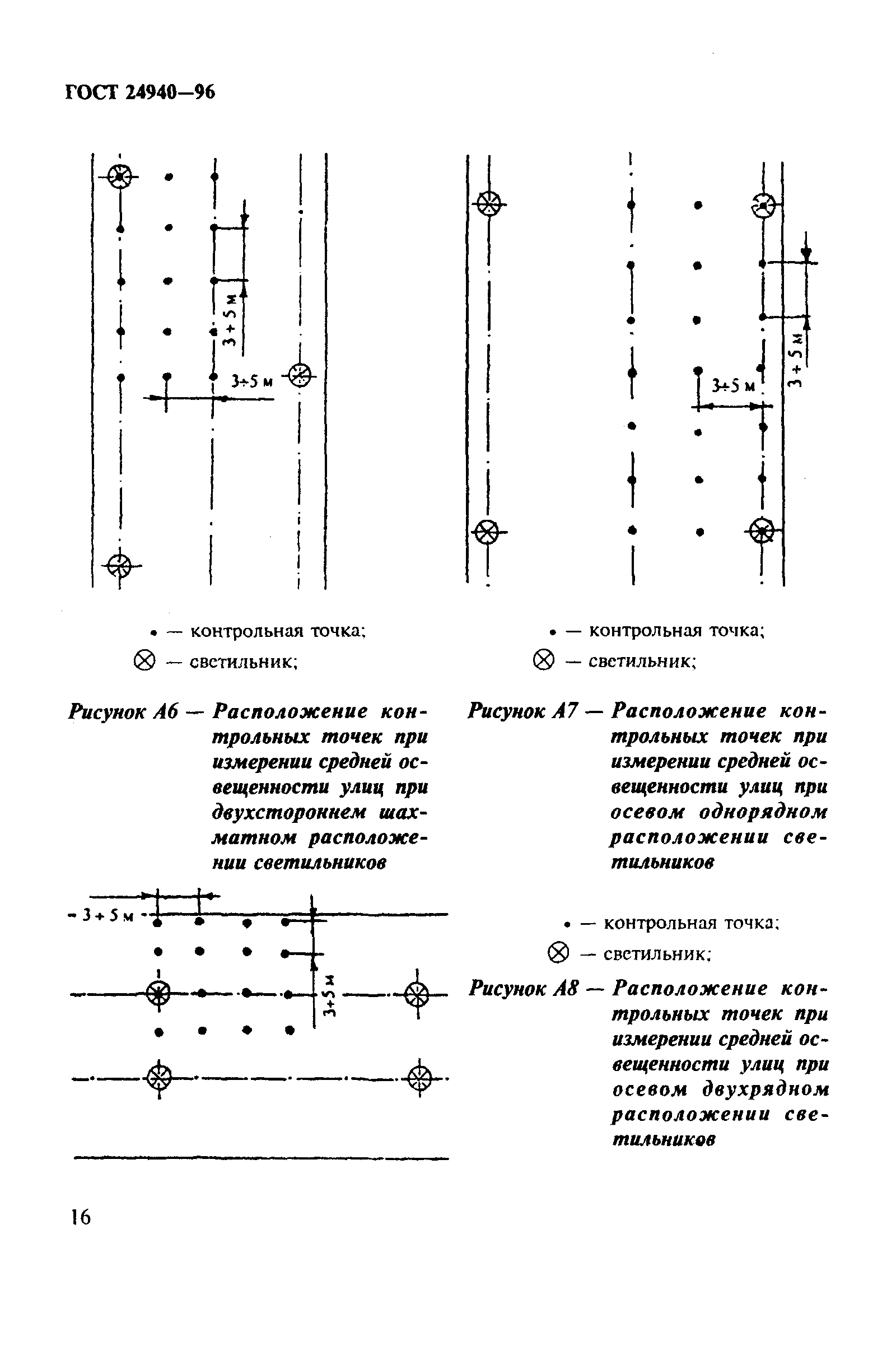 ГОСТ 24940-96