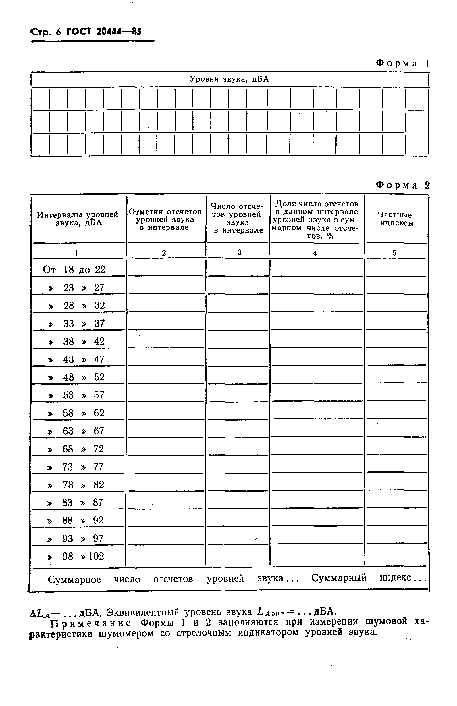 гост 20444 85