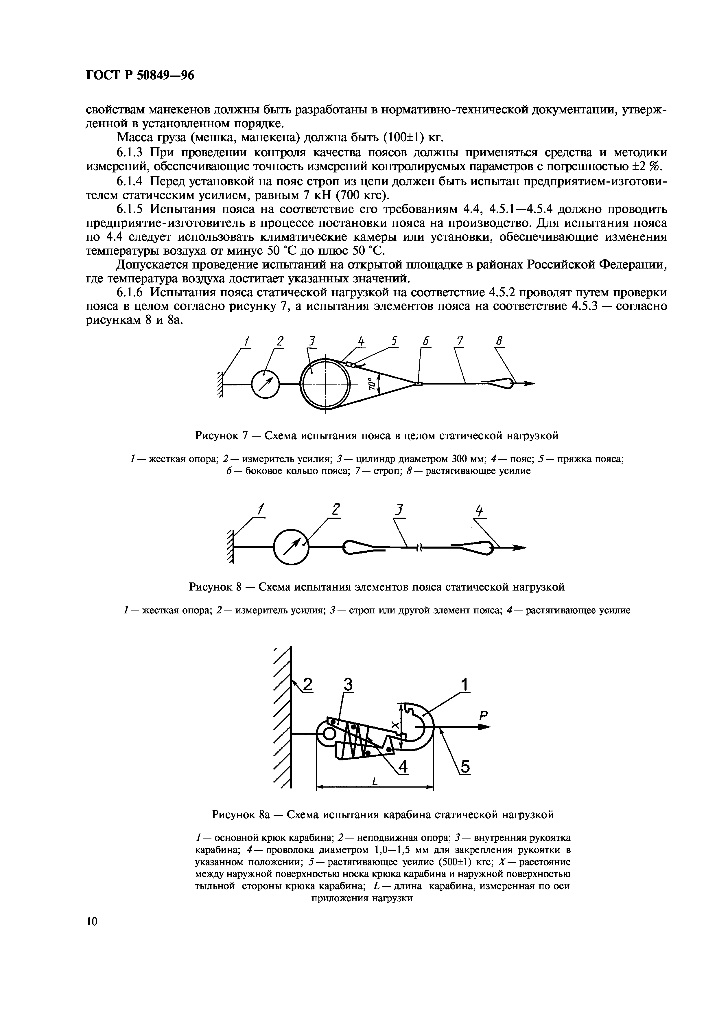 ГОСТ Р 50849-96