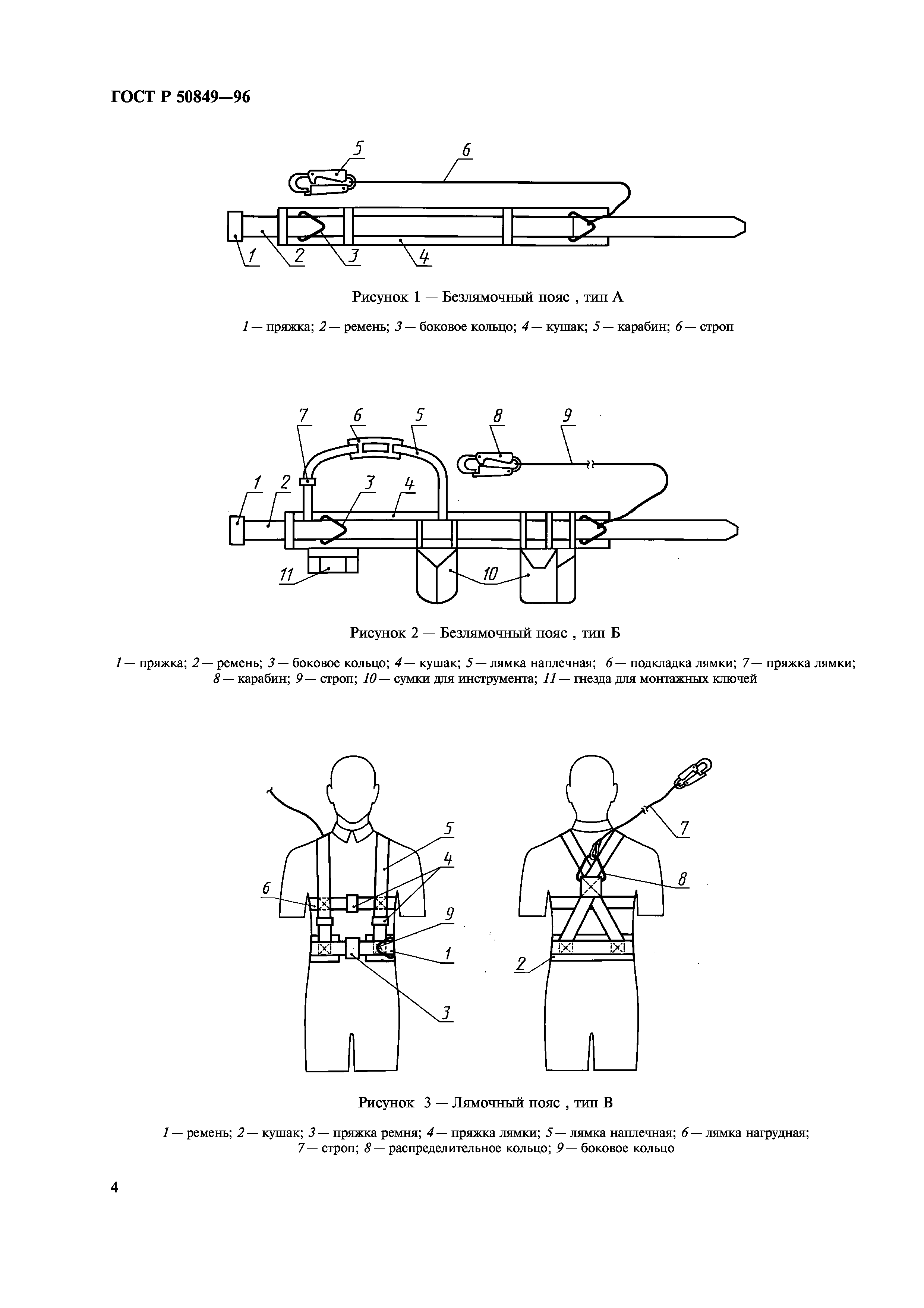 ГОСТ Р 50849-96