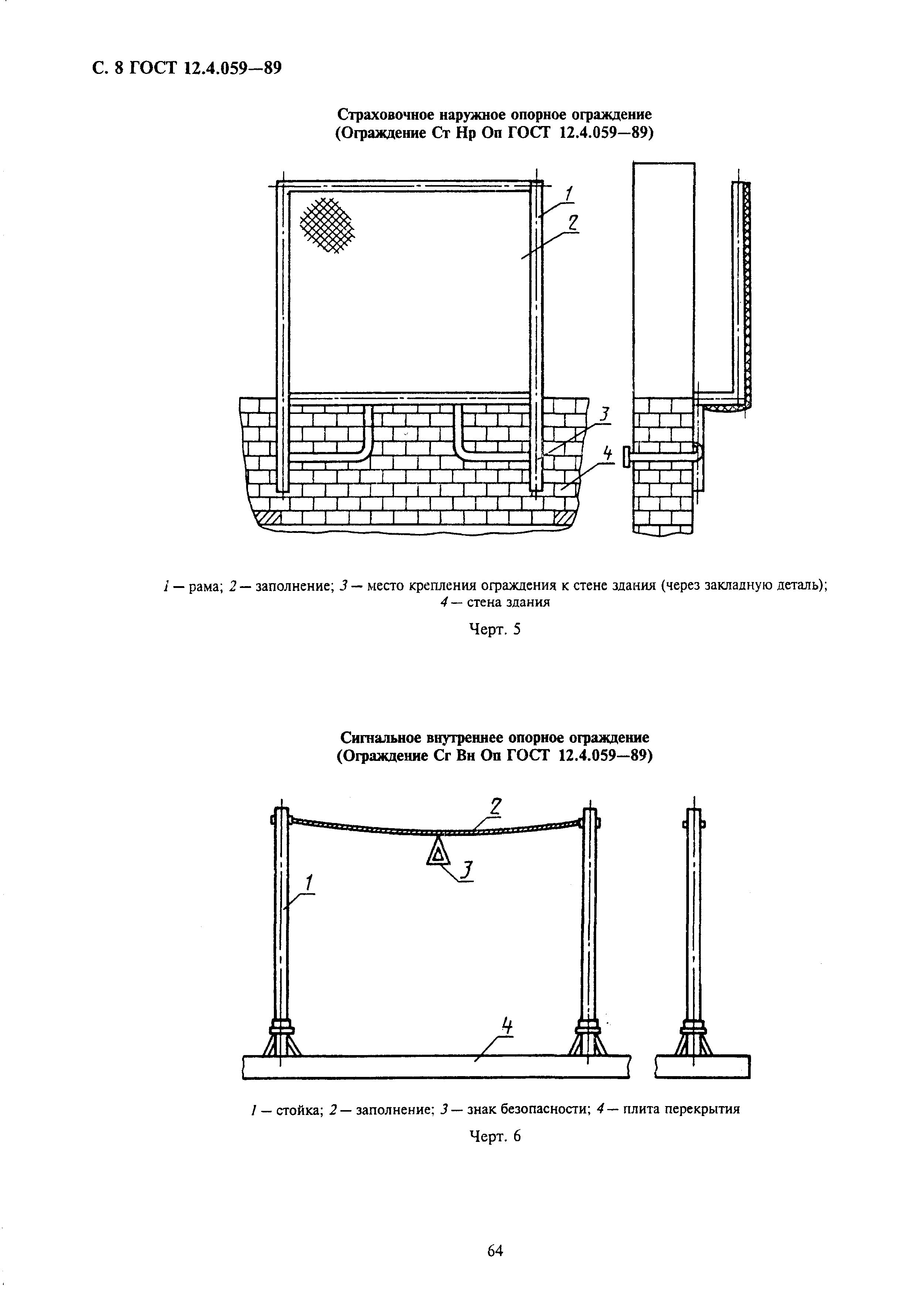 ГОСТ 12.4.059-89