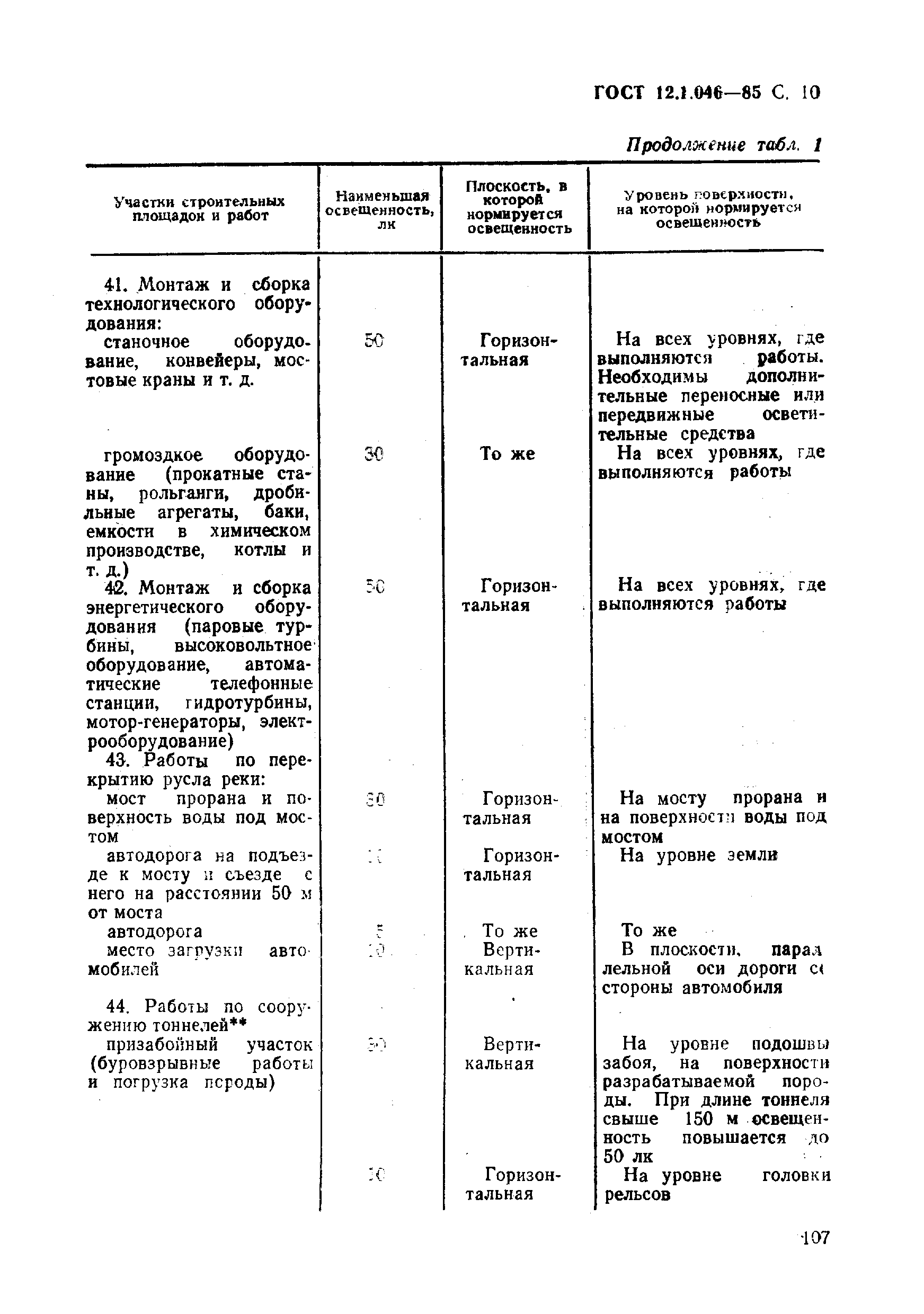 ГОСТ 12.1.046-85