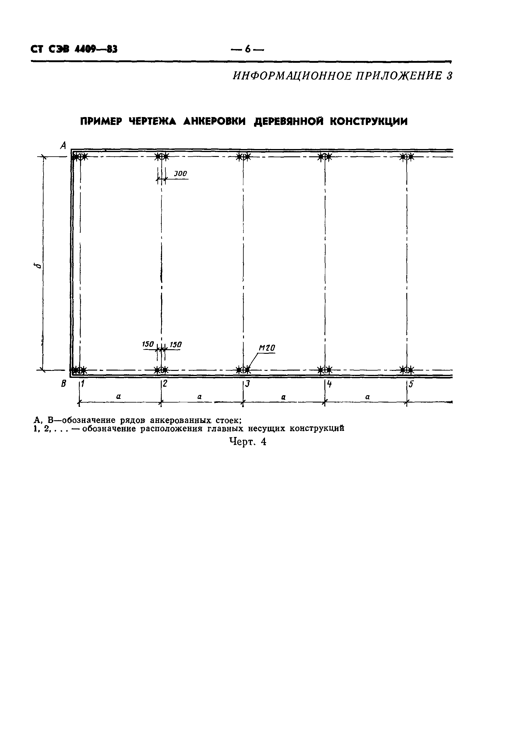 СТ СЭВ 4409-83