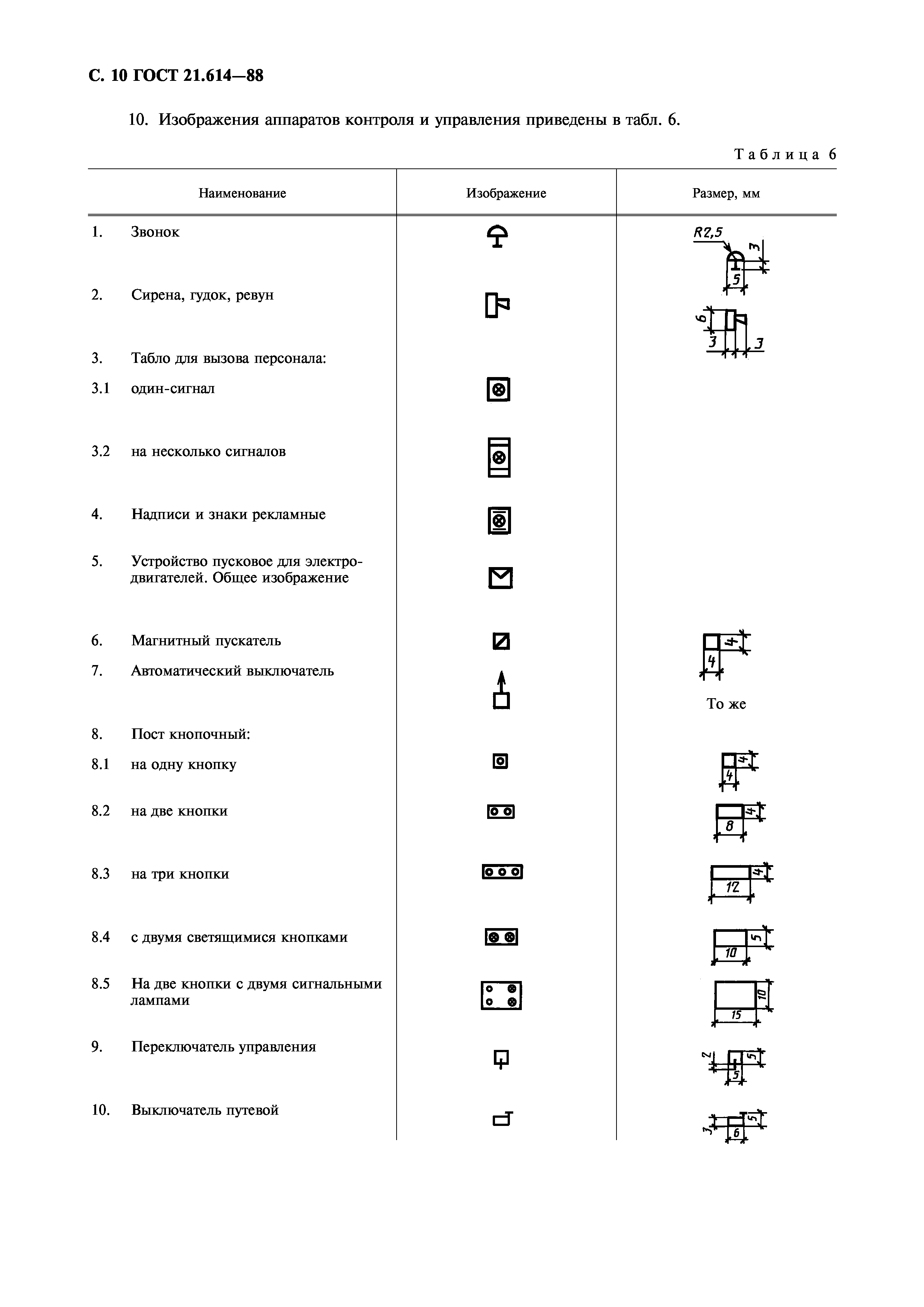 ГОСТ 21.614-88