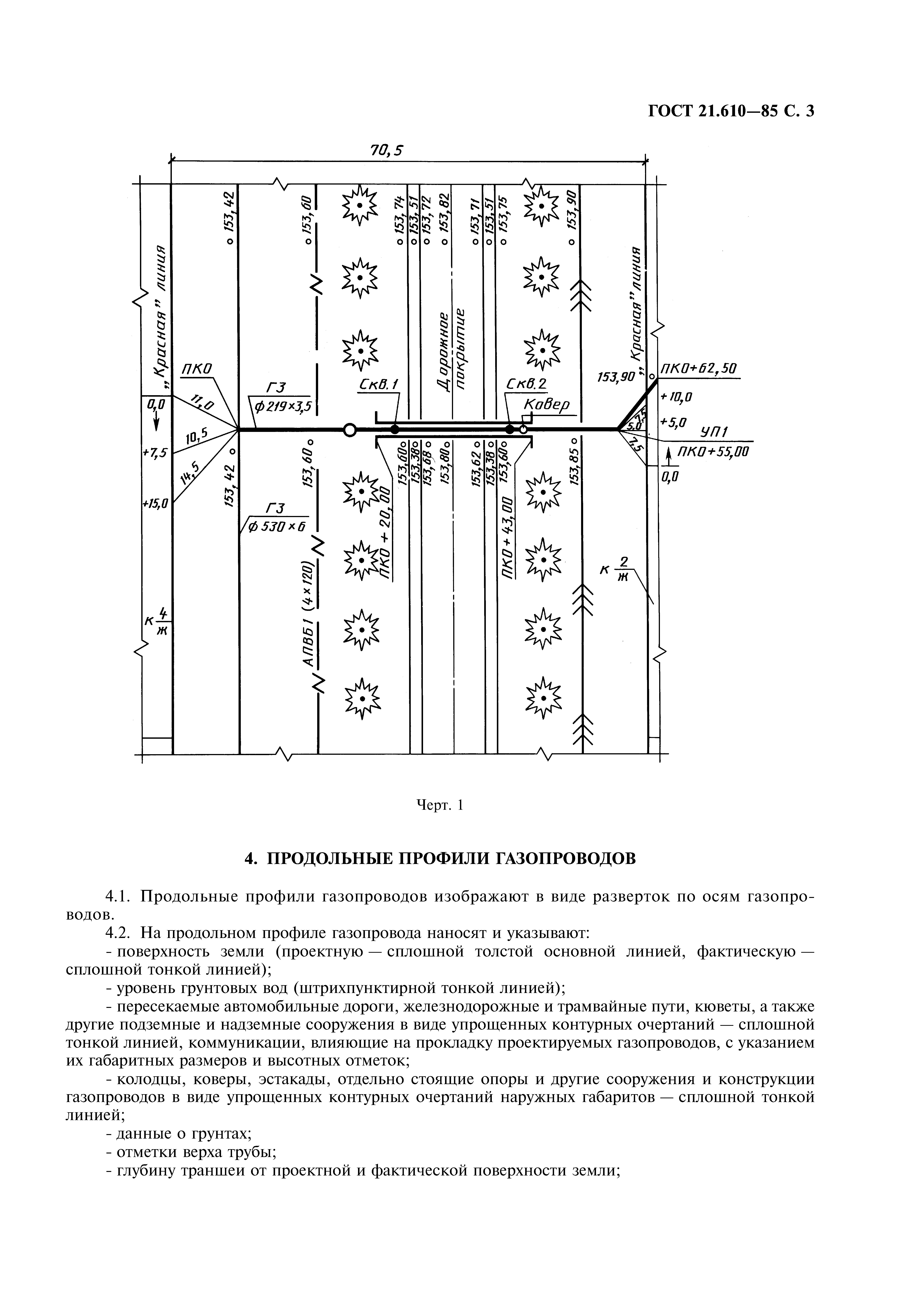 ГОСТ 21.610-85