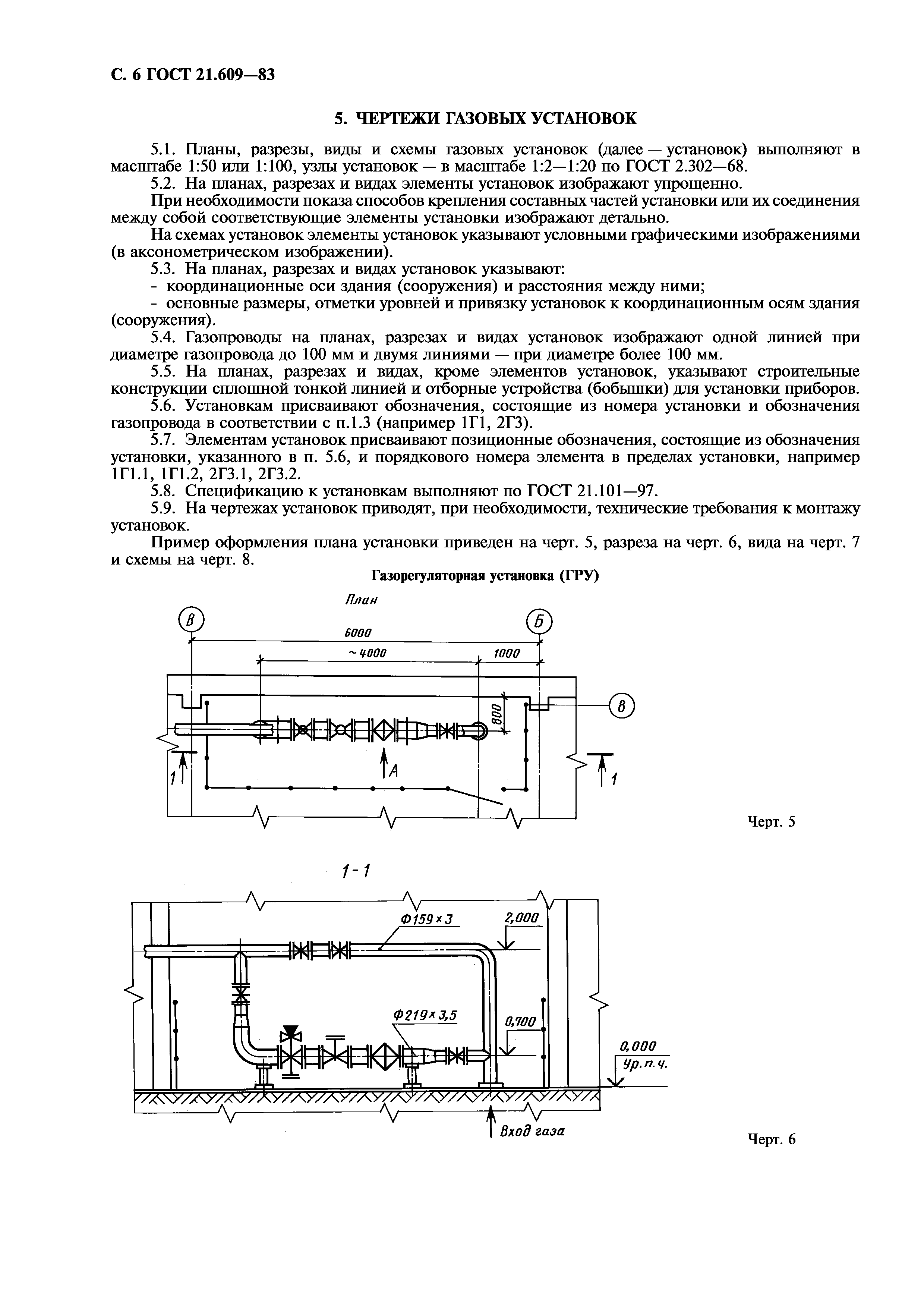 ГОСТ 21.609-83