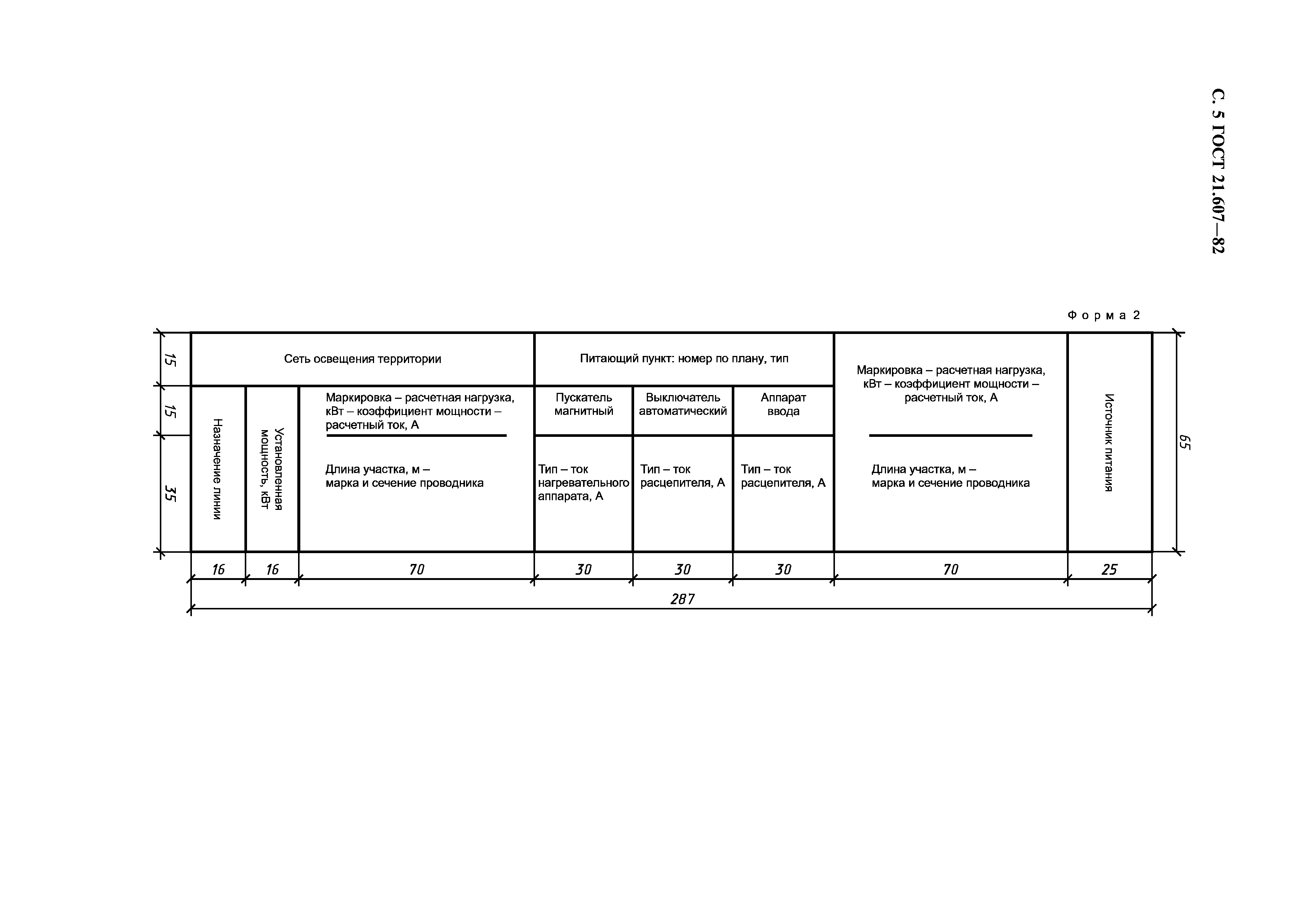 ГОСТ 21.607-82