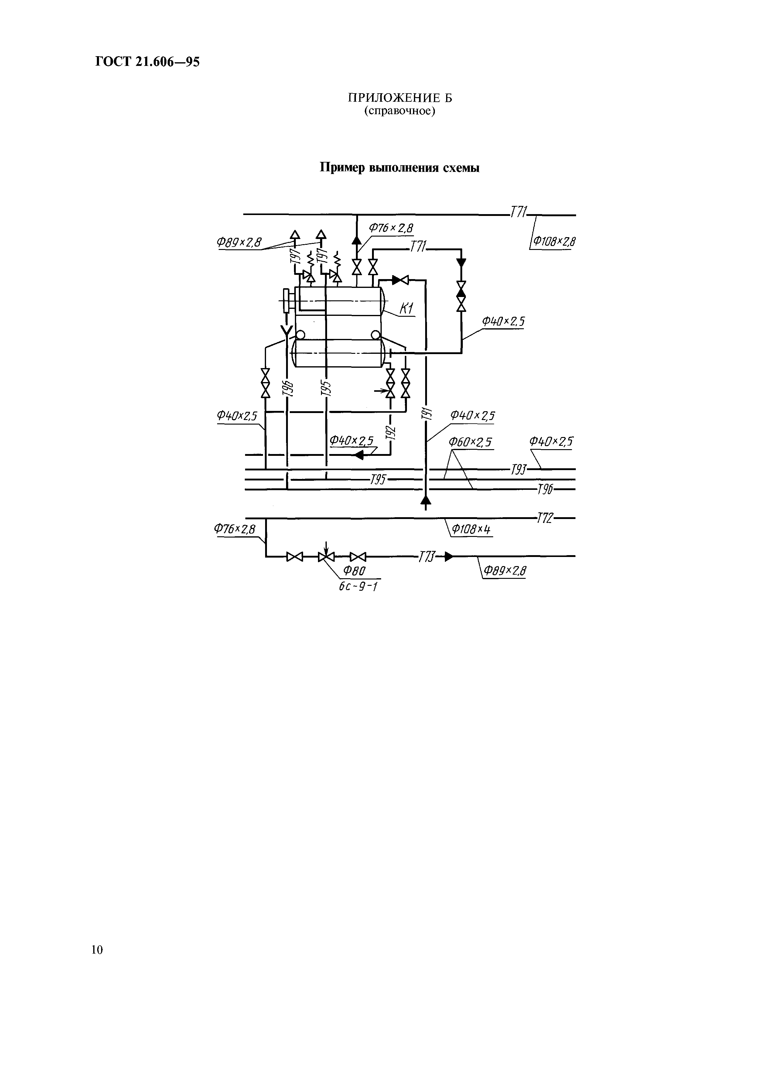 ГОСТ 21.606-95