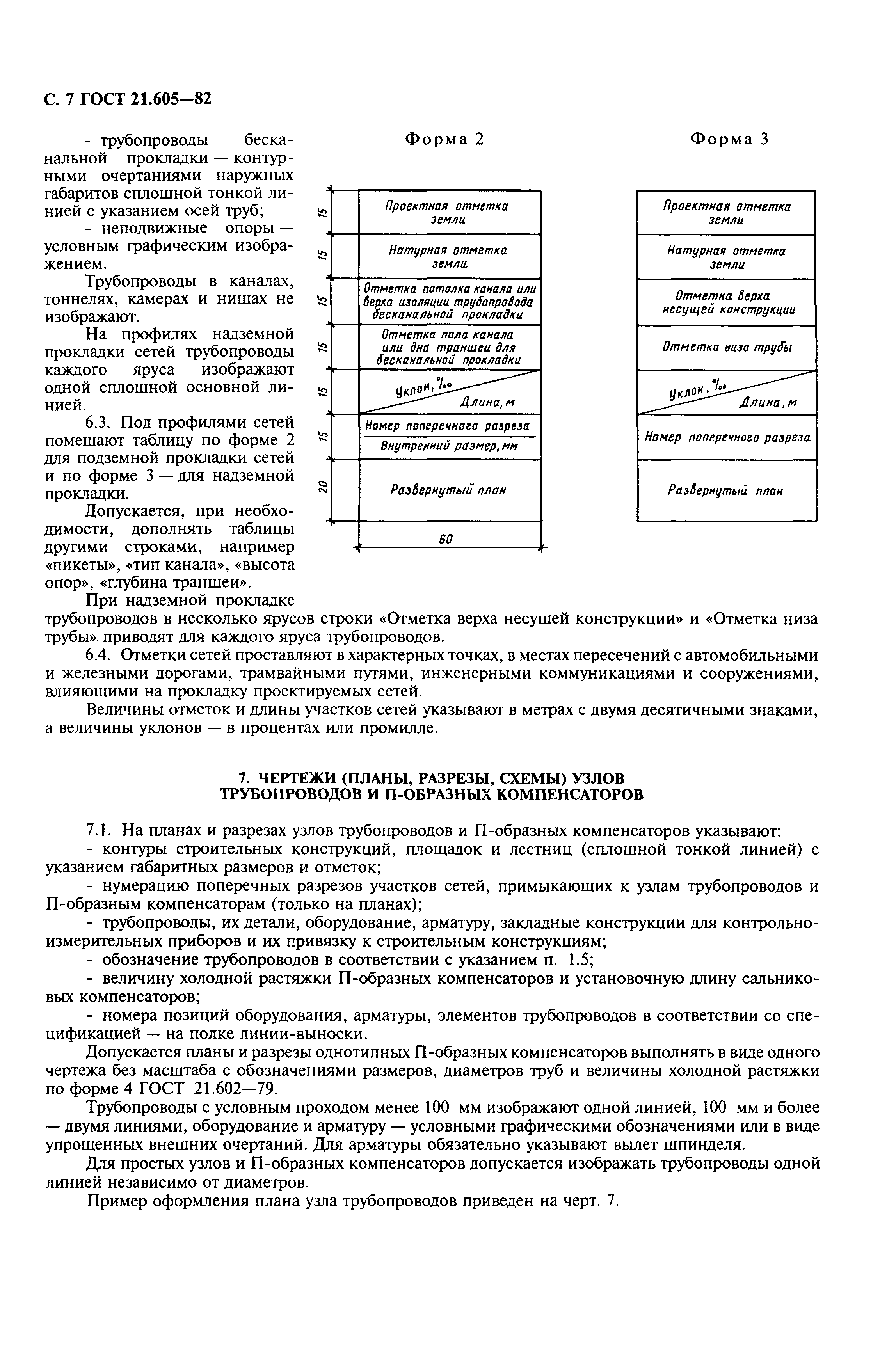 ГОСТ 21.605-82