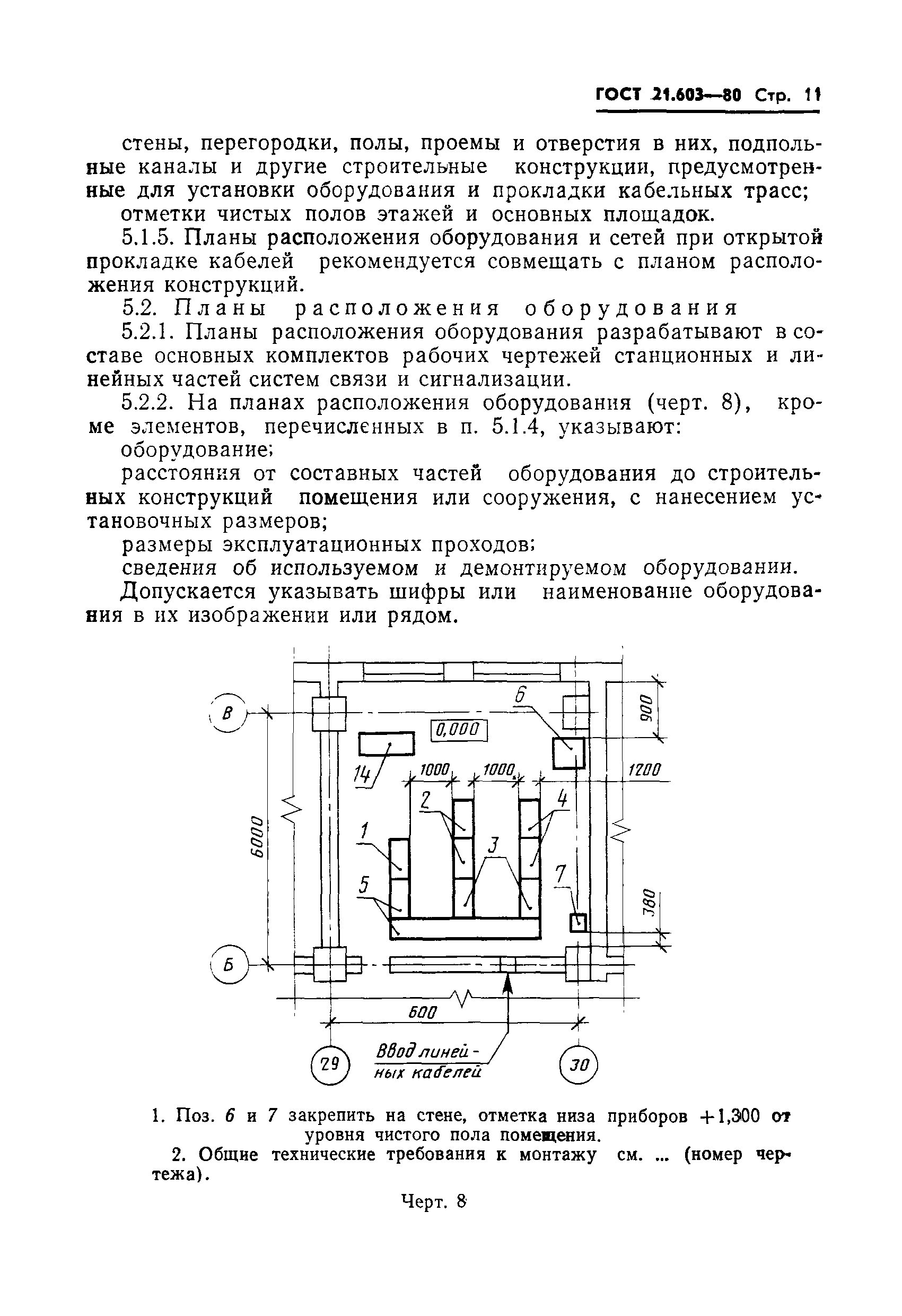 ГОСТ 21.603-80