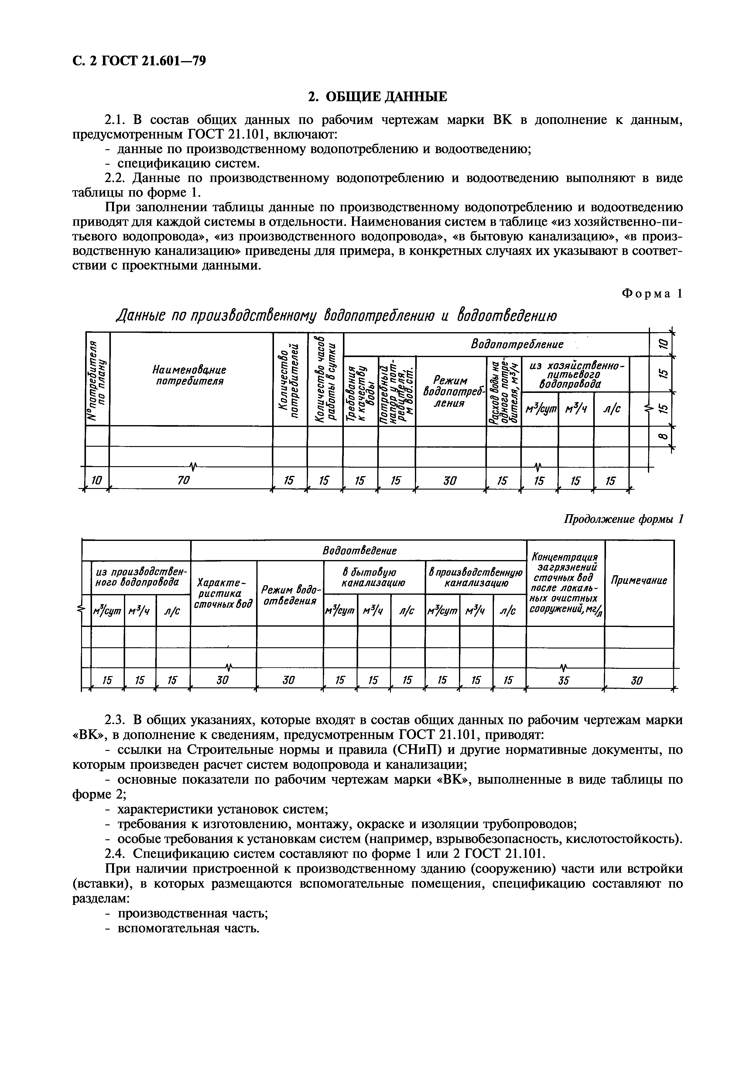 ГОСТ 21.601-79