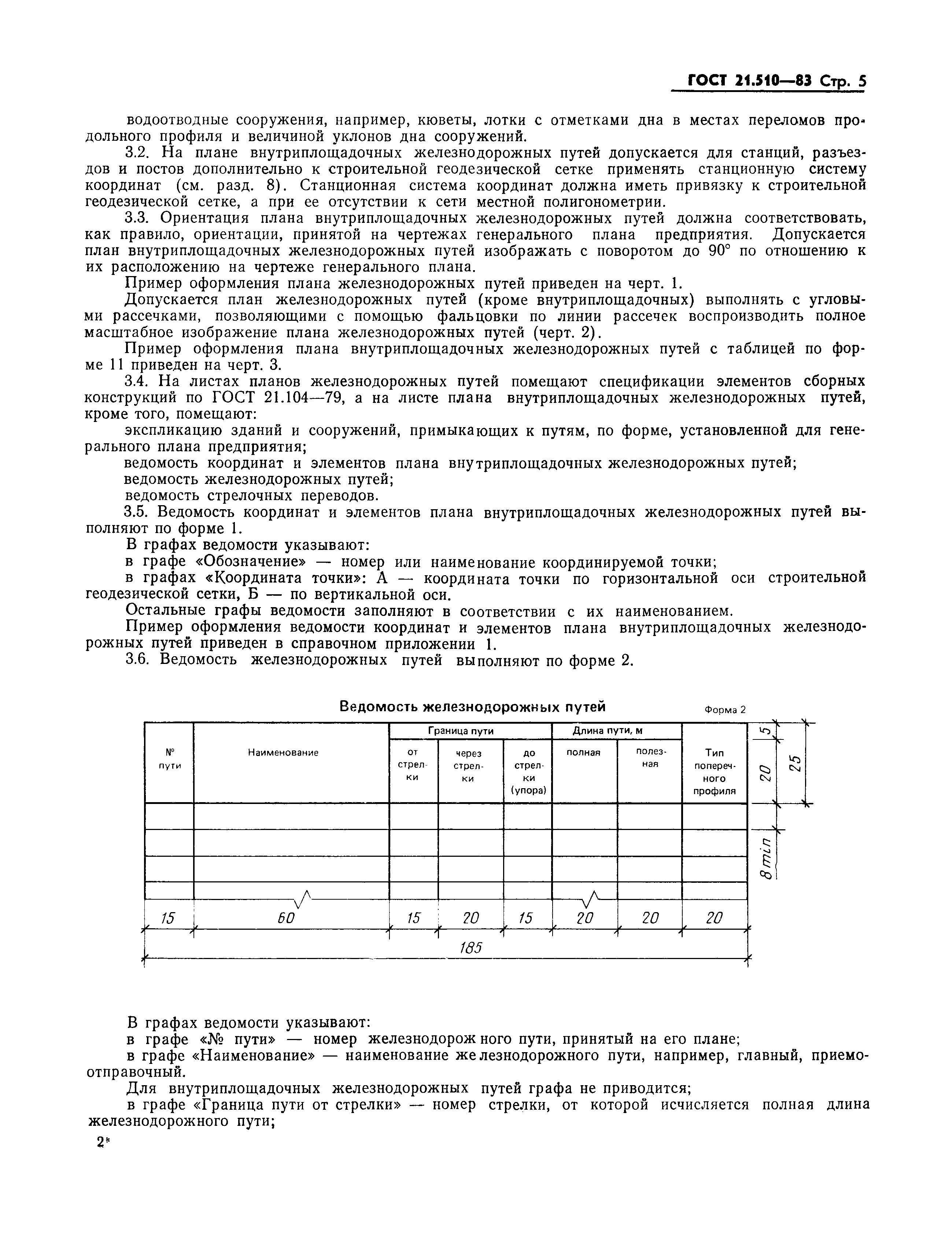 ГОСТ 21.510-83