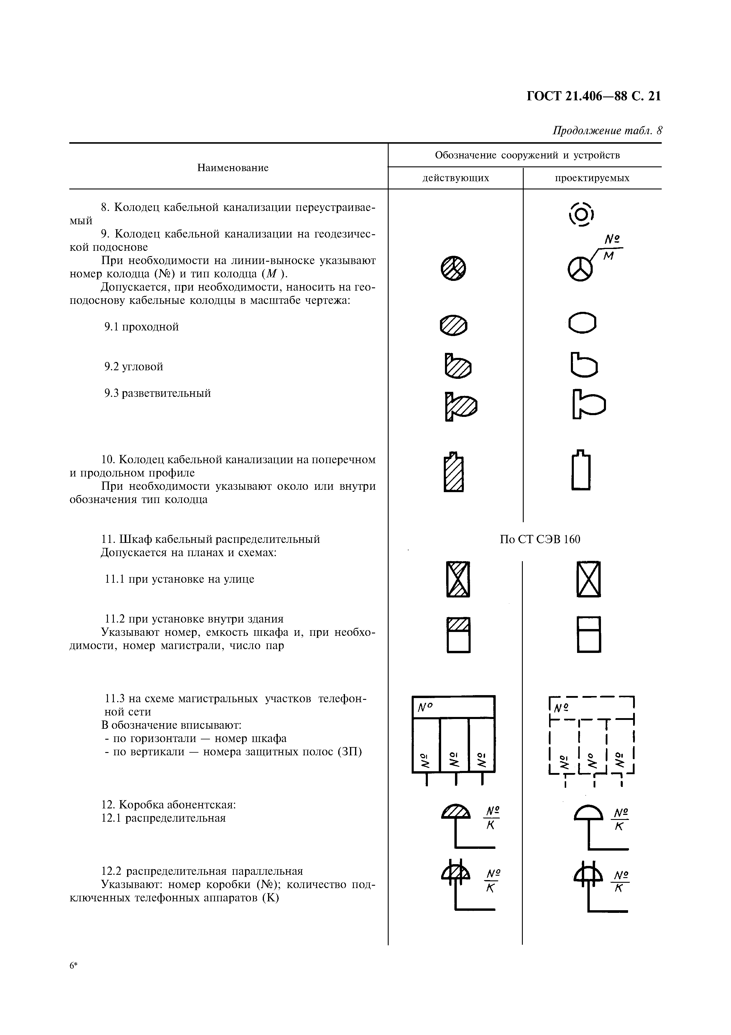 Комментарии (15):