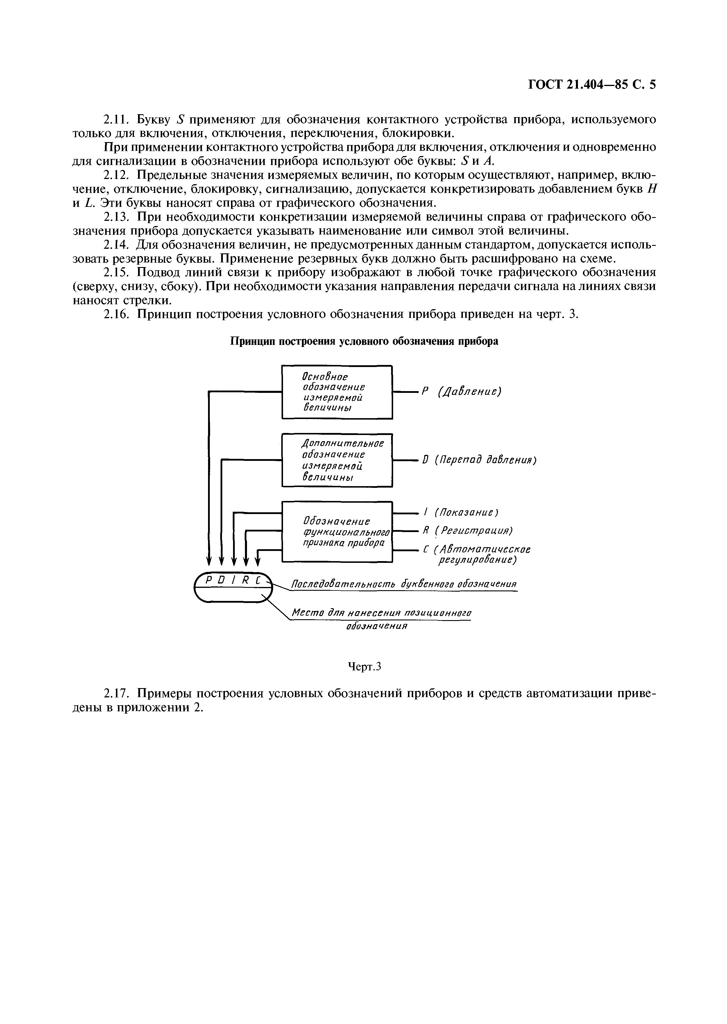 ГОСТ 21.404-85