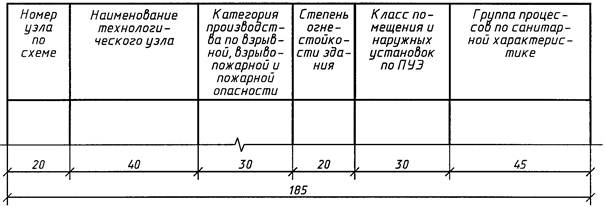 Разработка технических чертежей схем на заказ. | Услуги инженера конструктора.