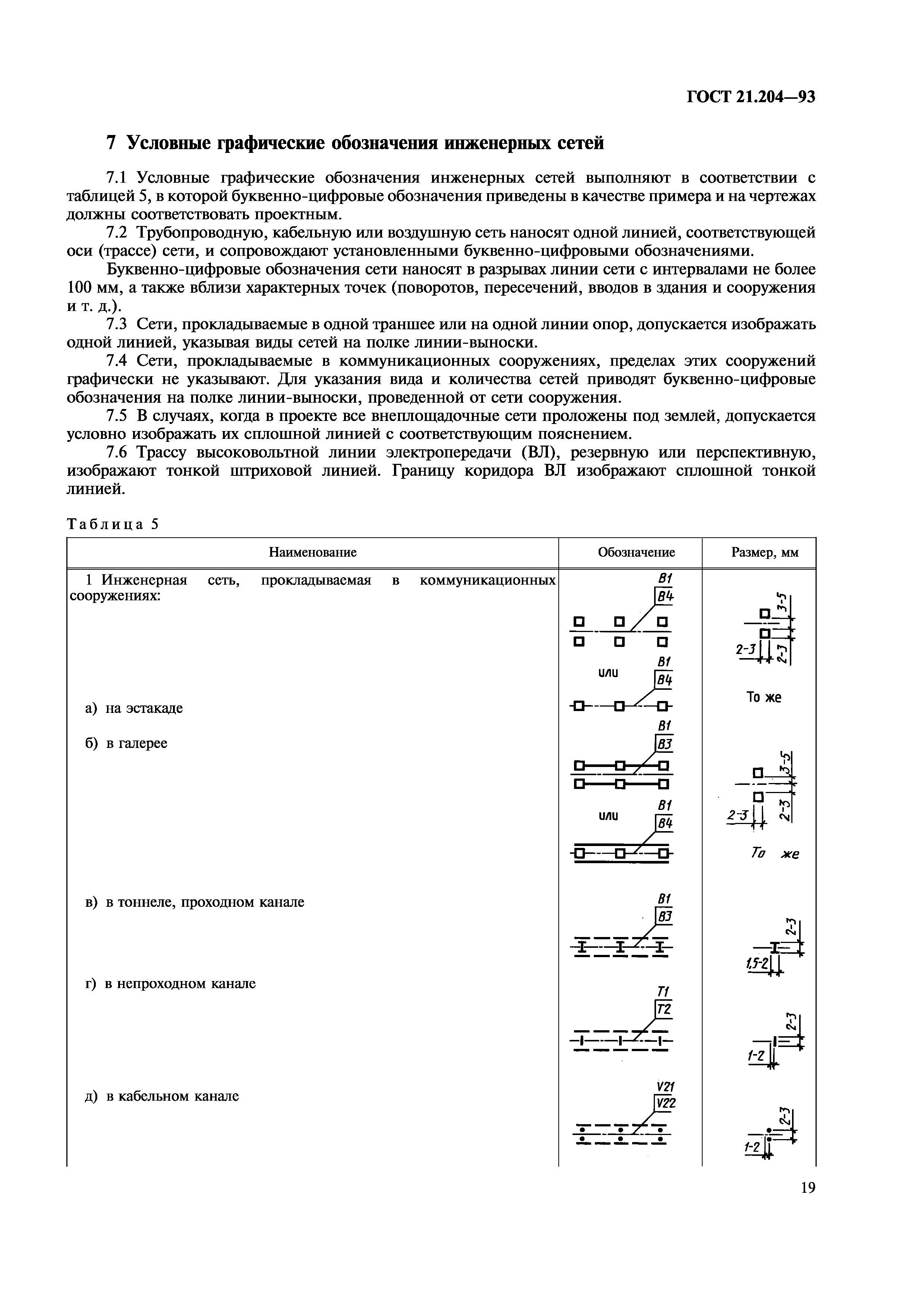 ГОСТ 21.204-93