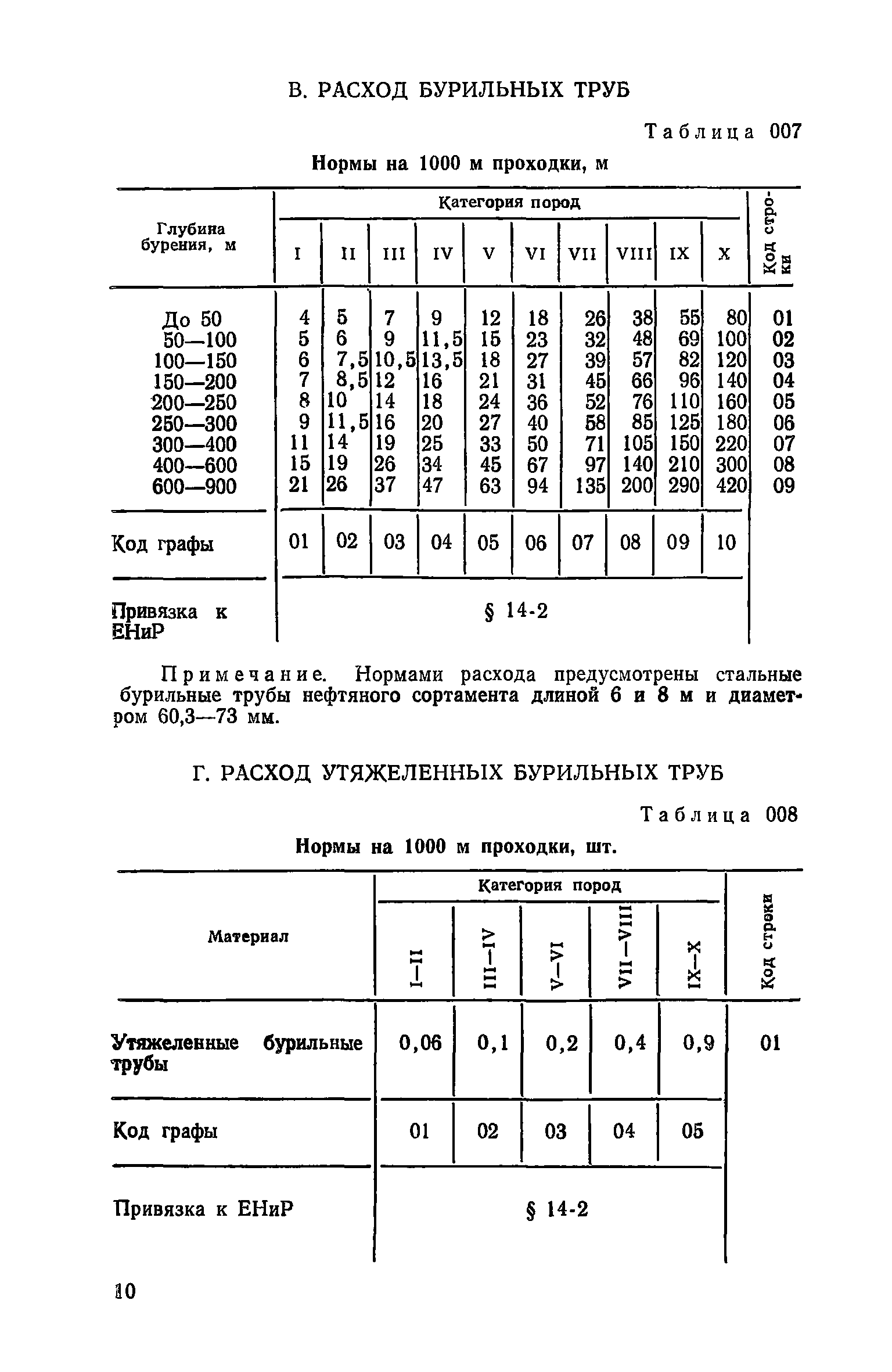 Сборник 25