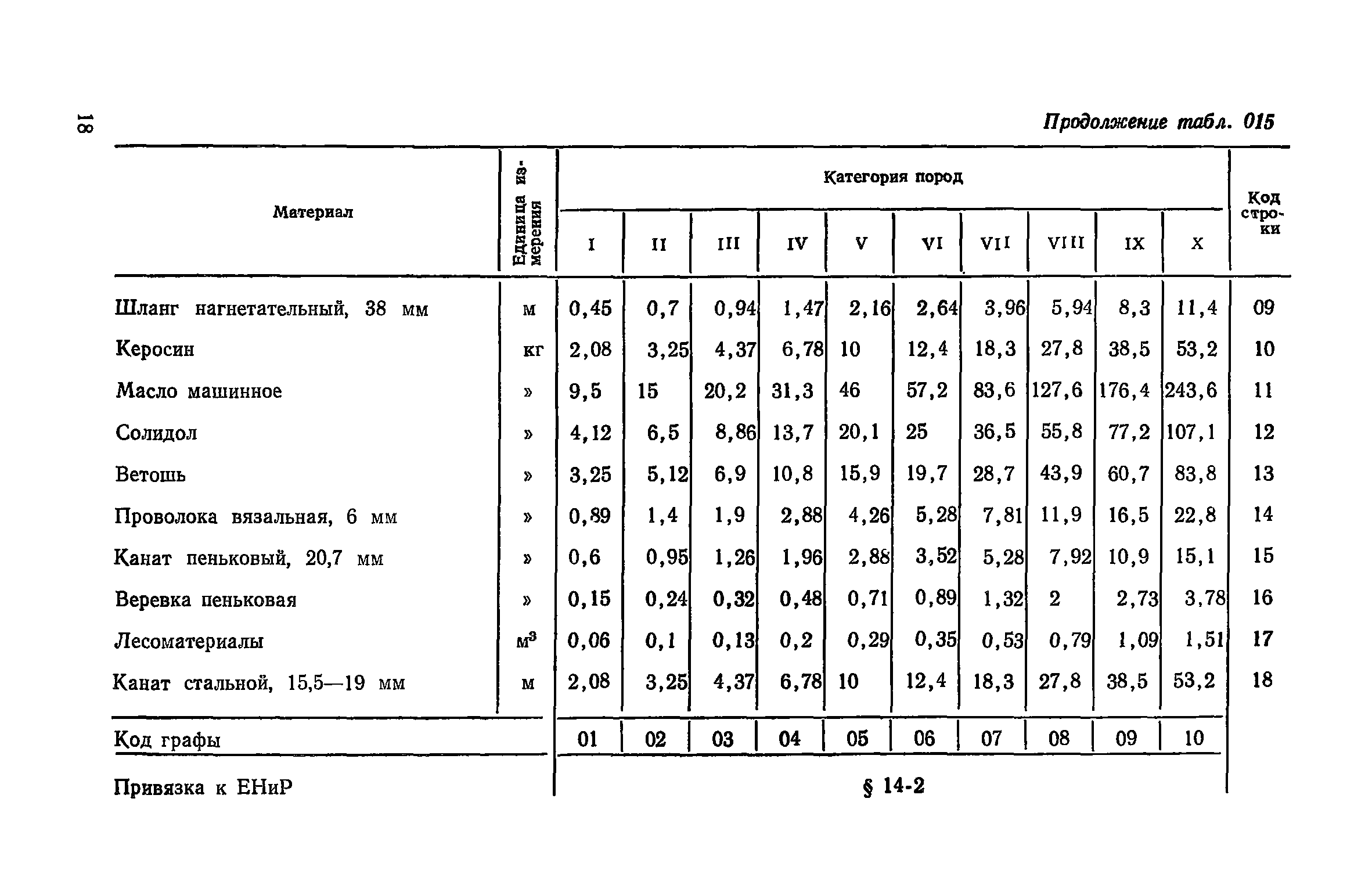 Сборник 25