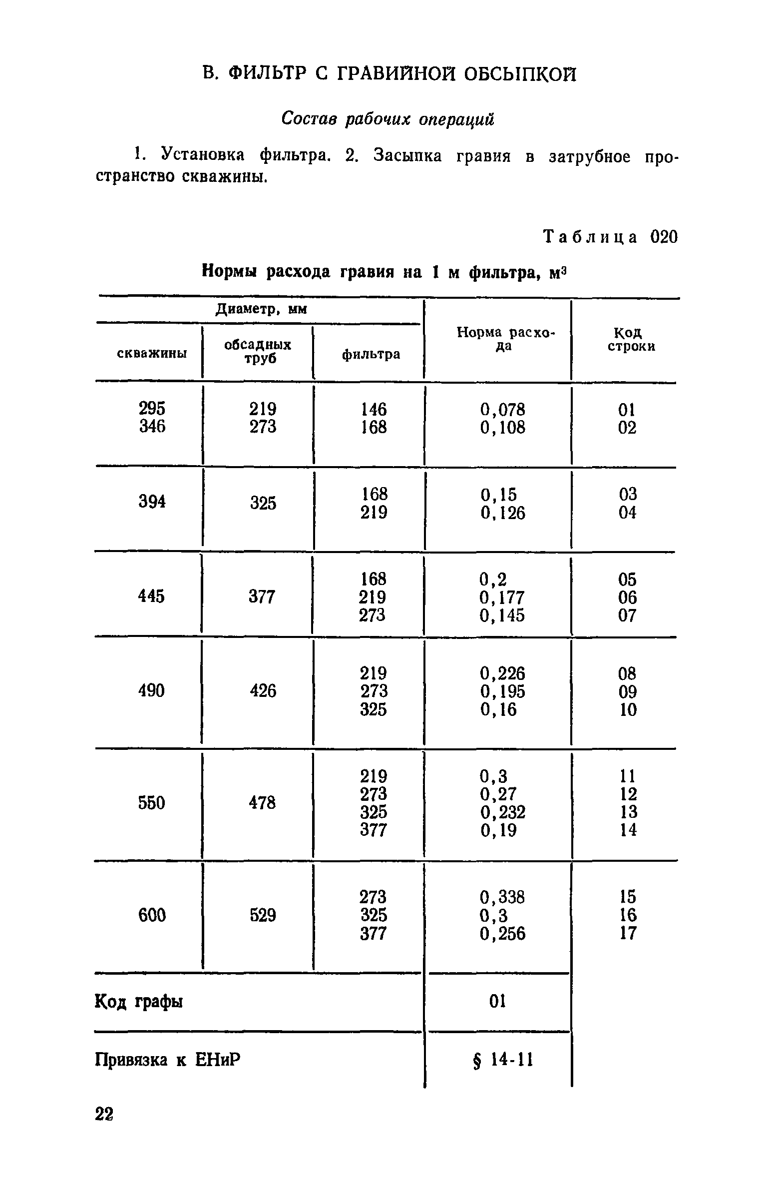 Сборник 25