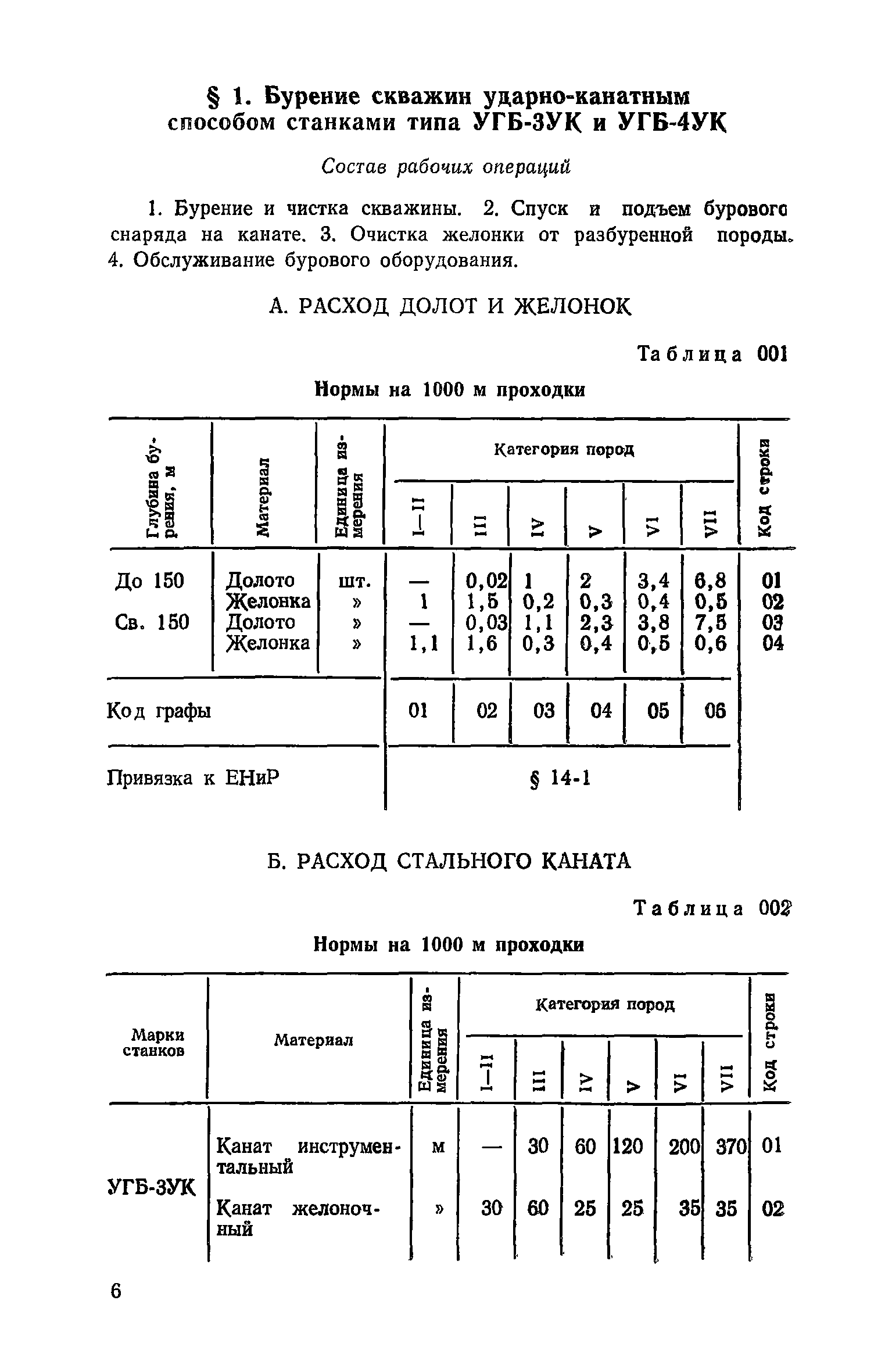 Сборник 25