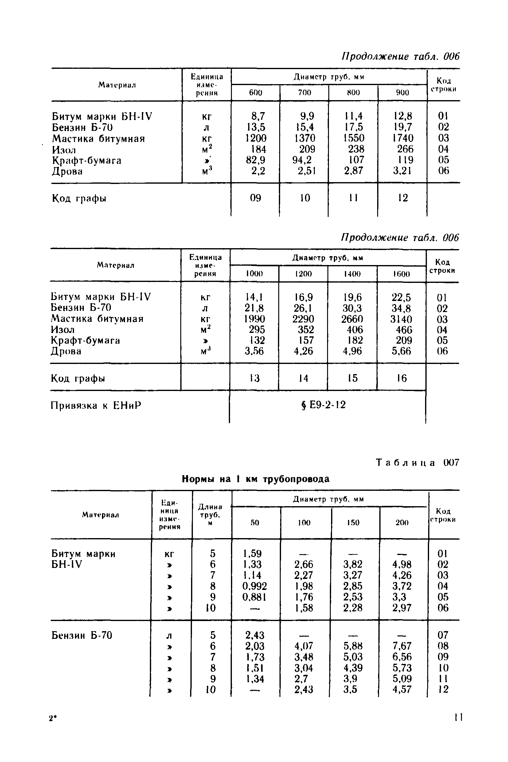 Сборник 21