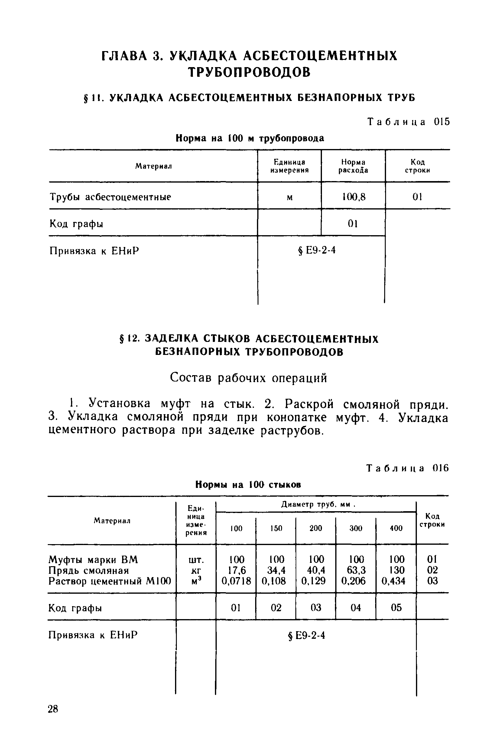 Сборник 21