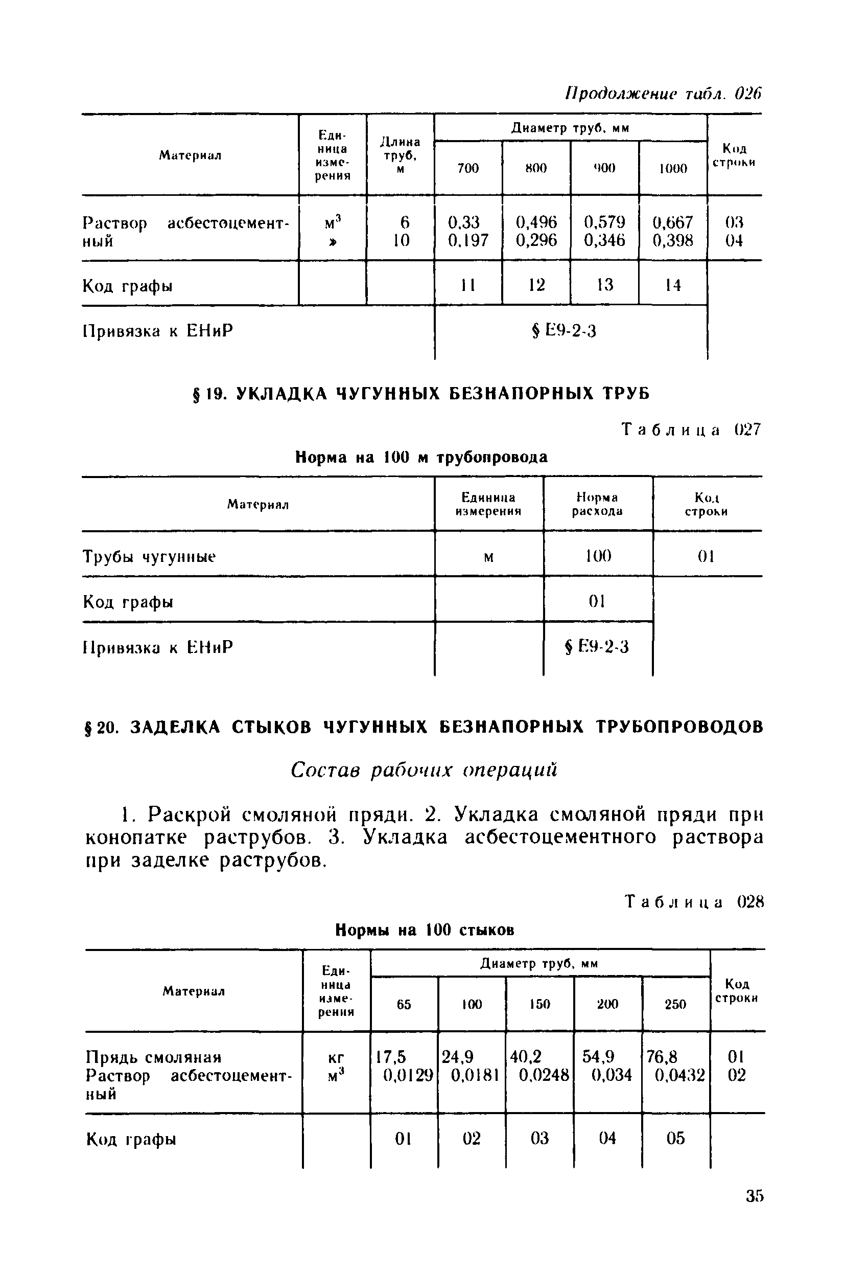 Сборник 21