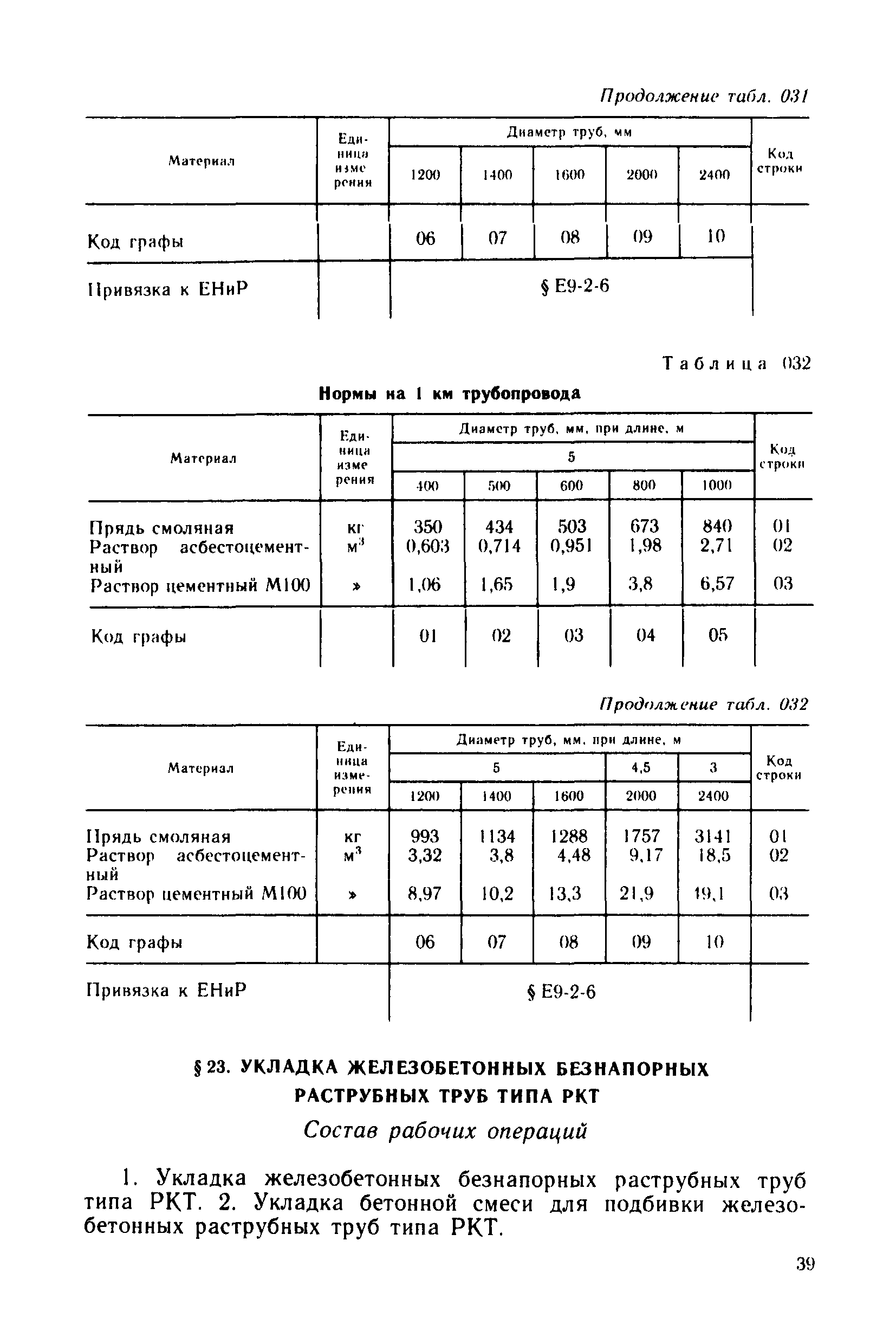 Сборник 21