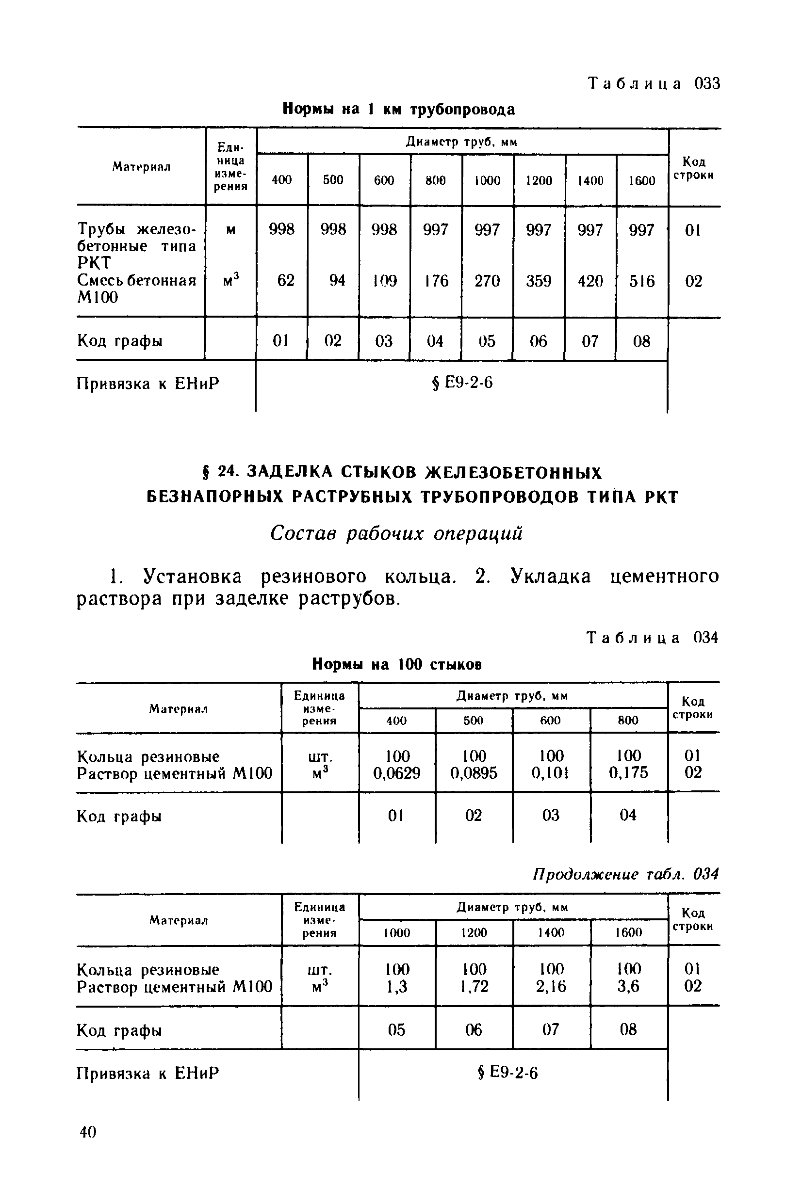 Сборник 21