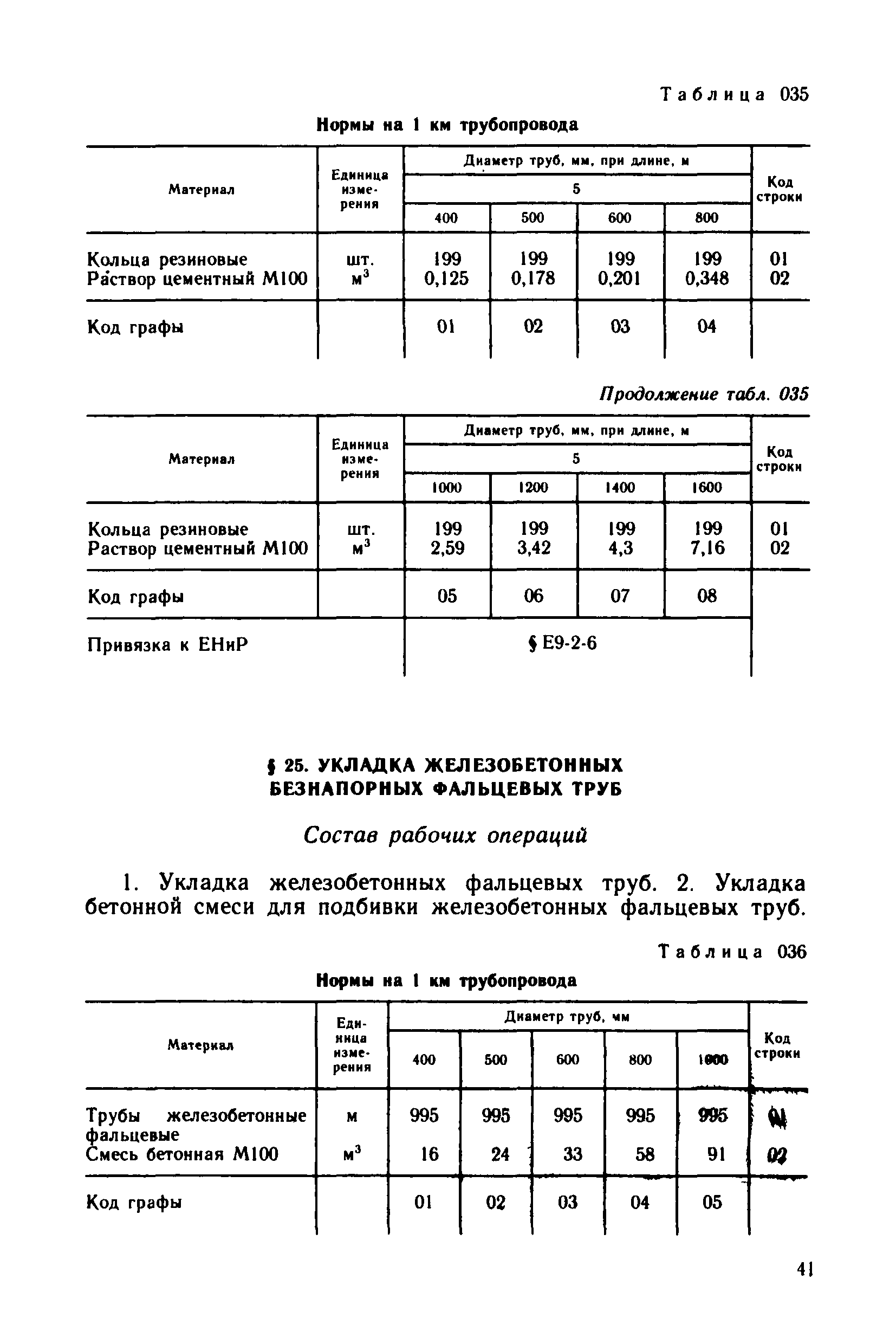 Сборник 21