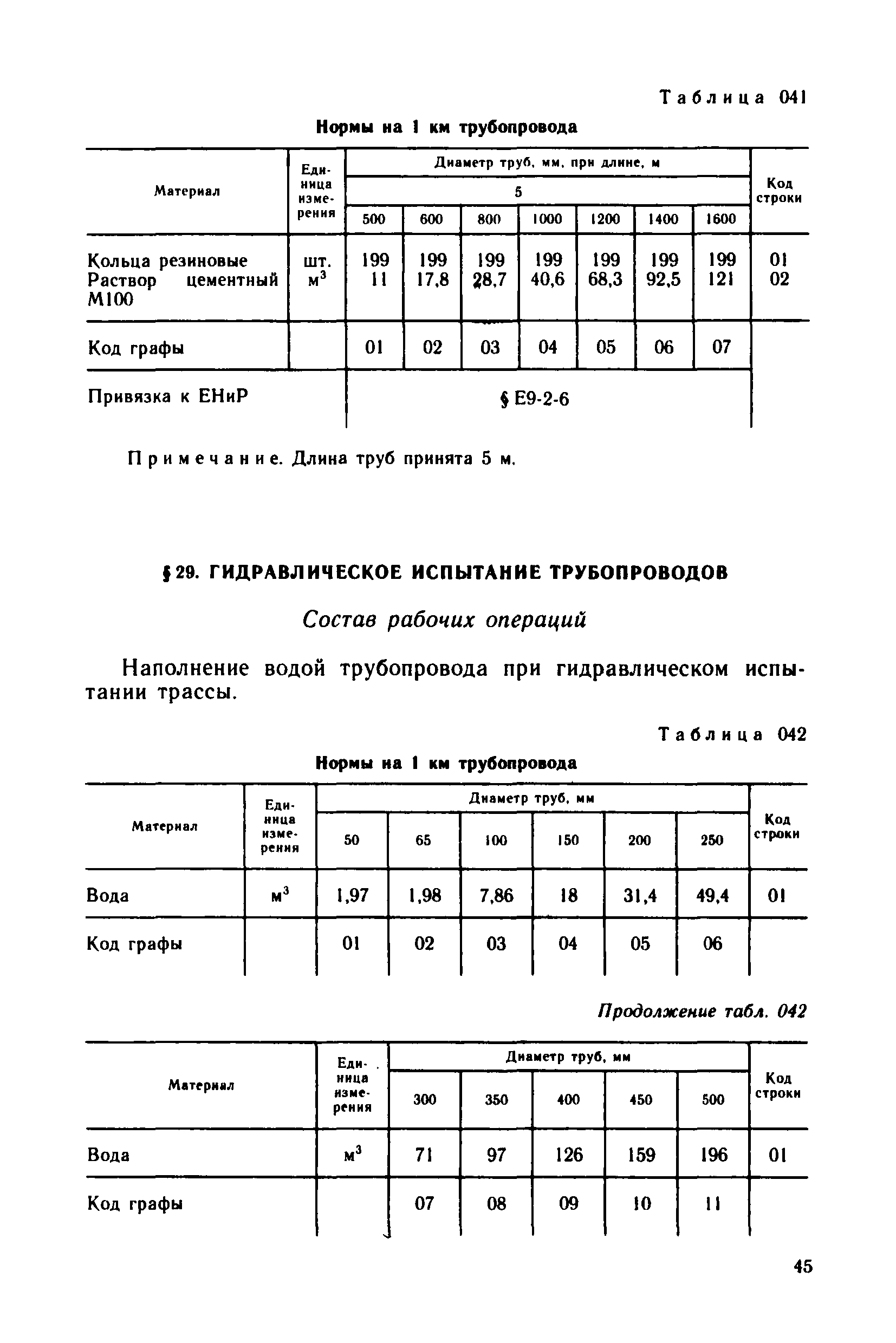 Сборник 21