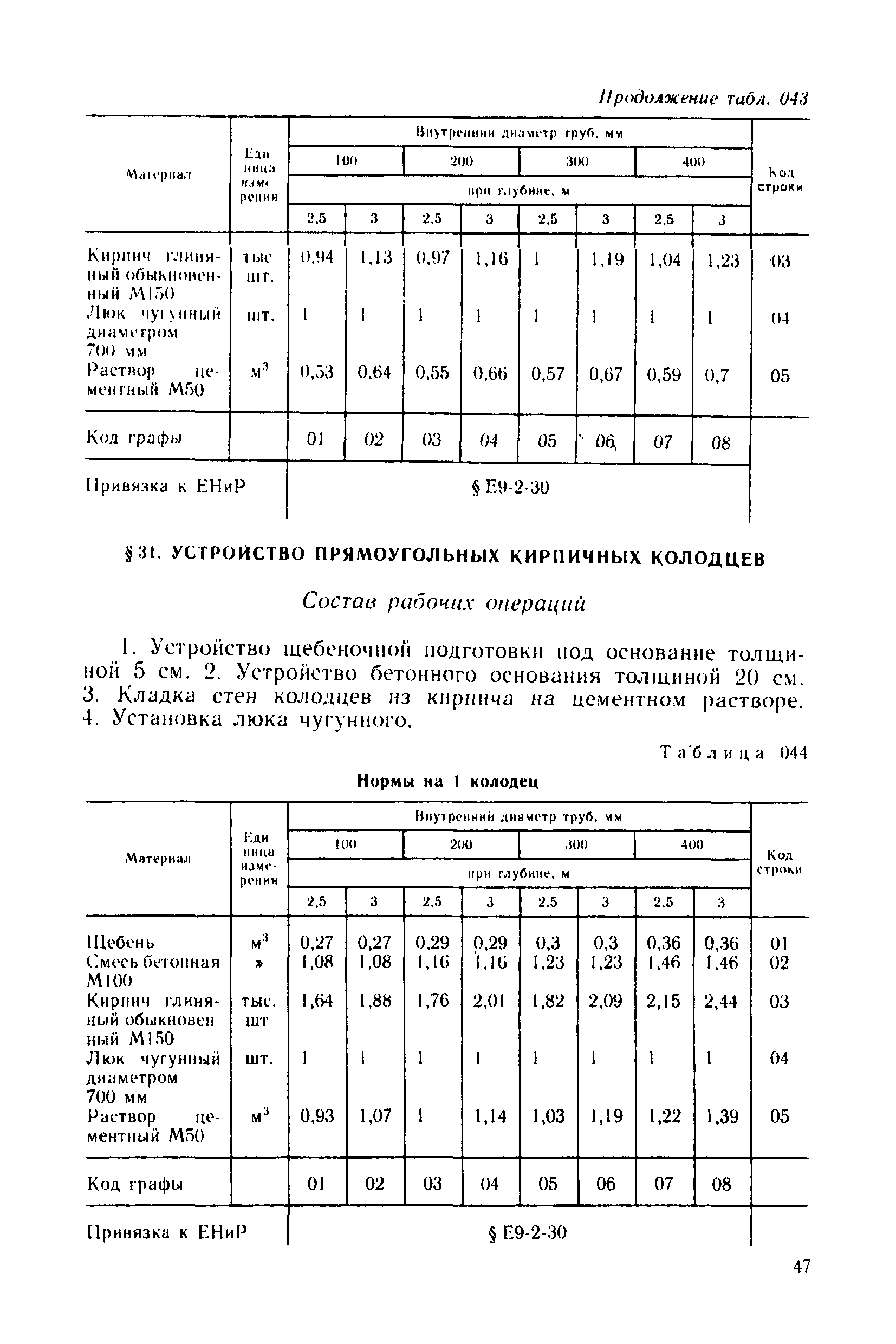 Сборник 21