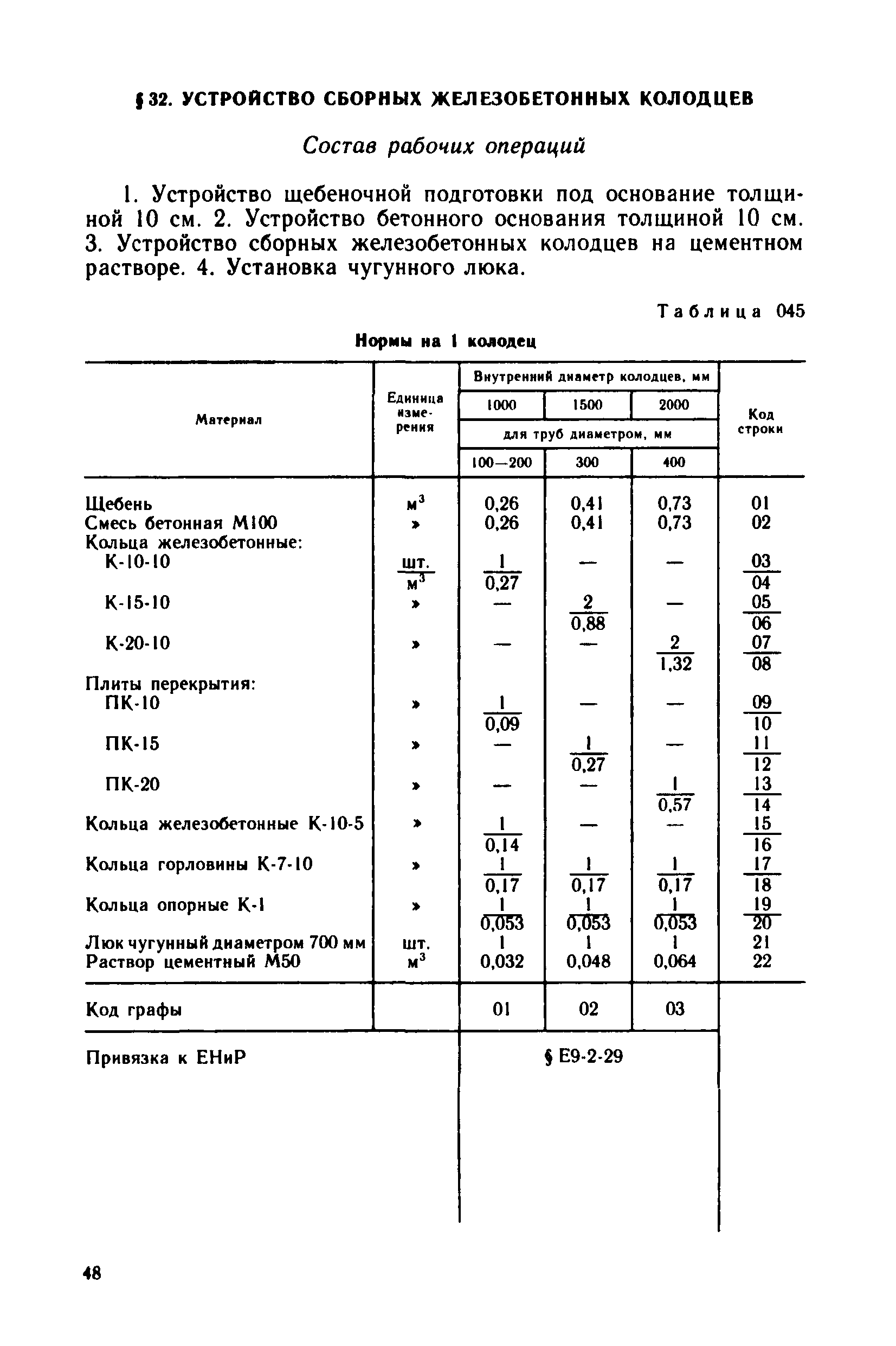 Сборник 21