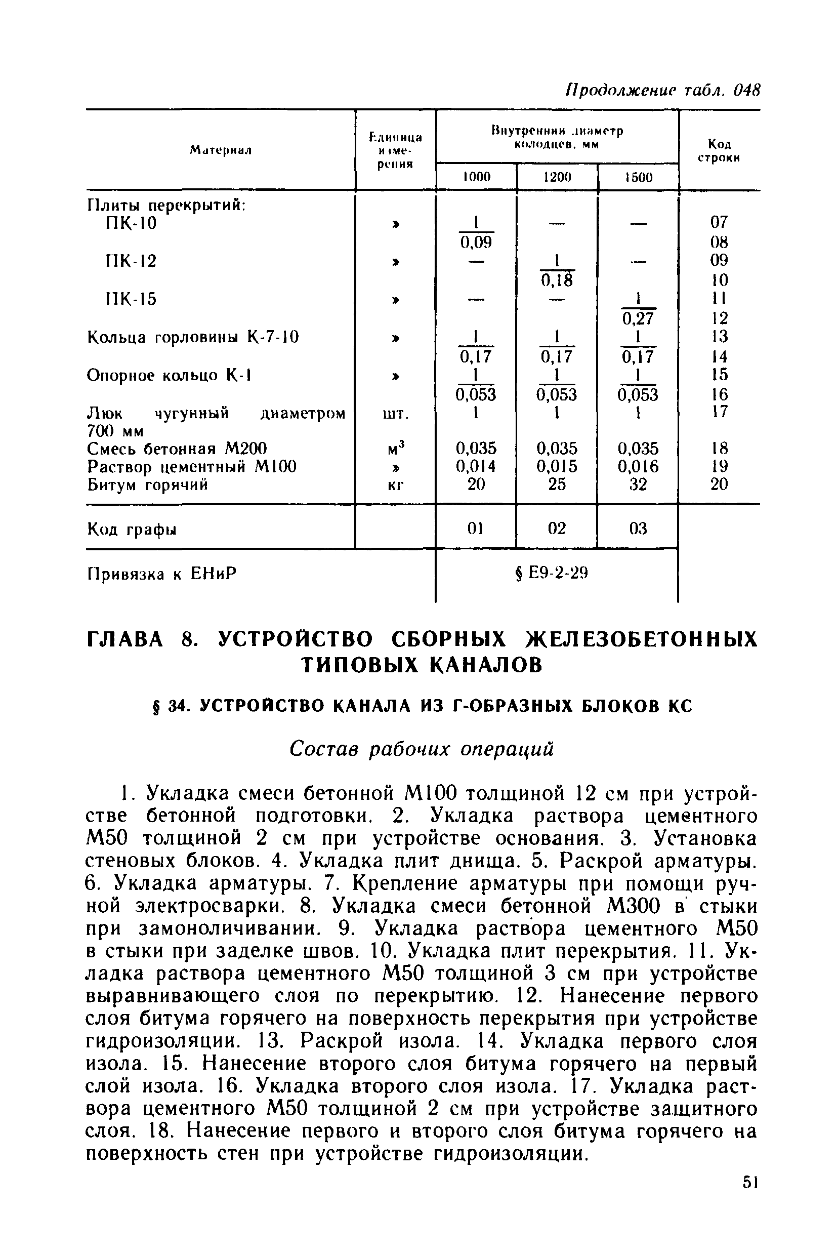 Сборник 21