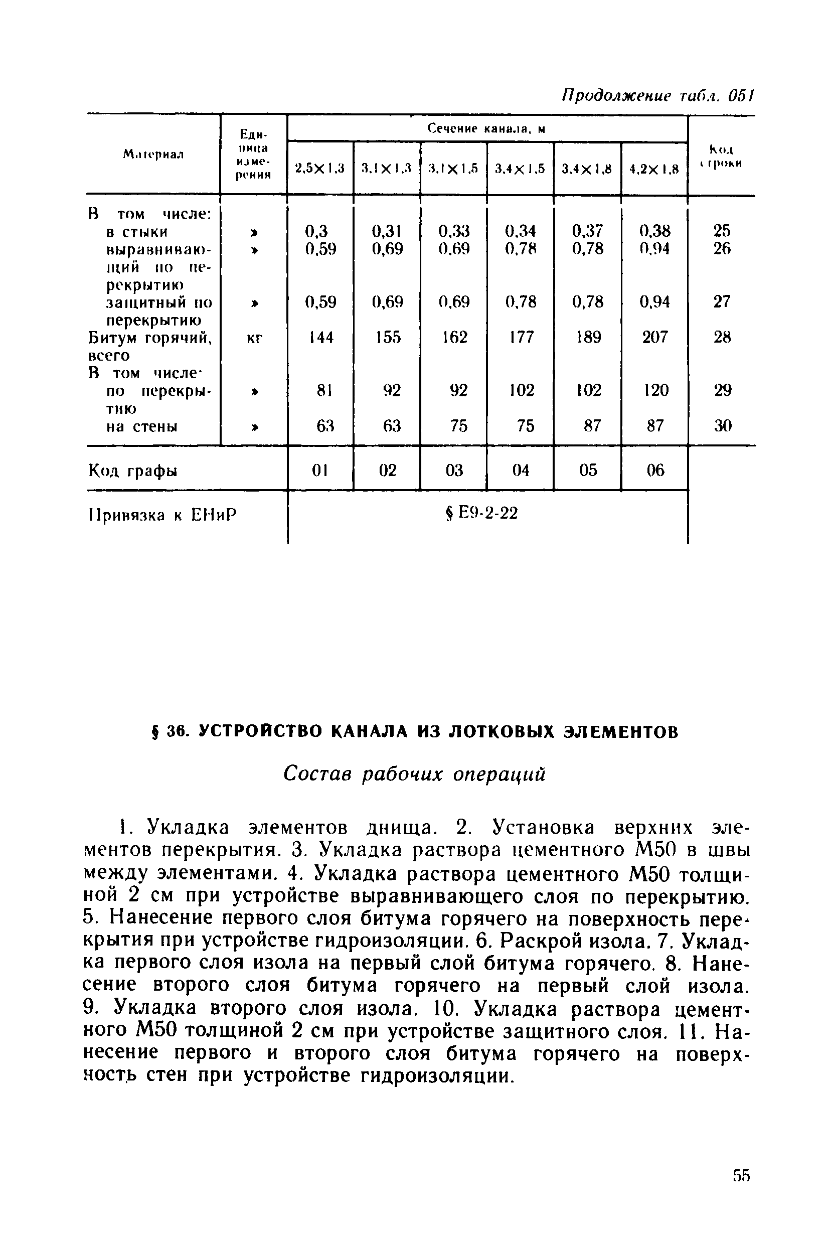 Сборник 21