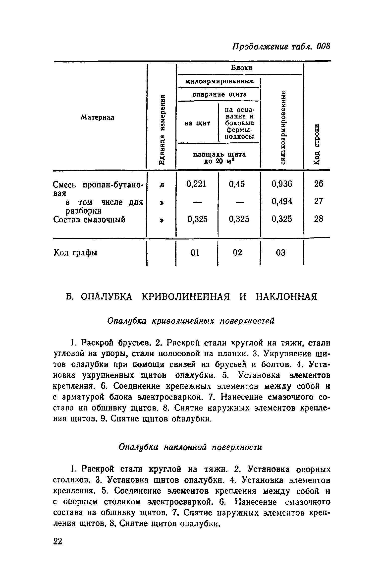 Сборник 12