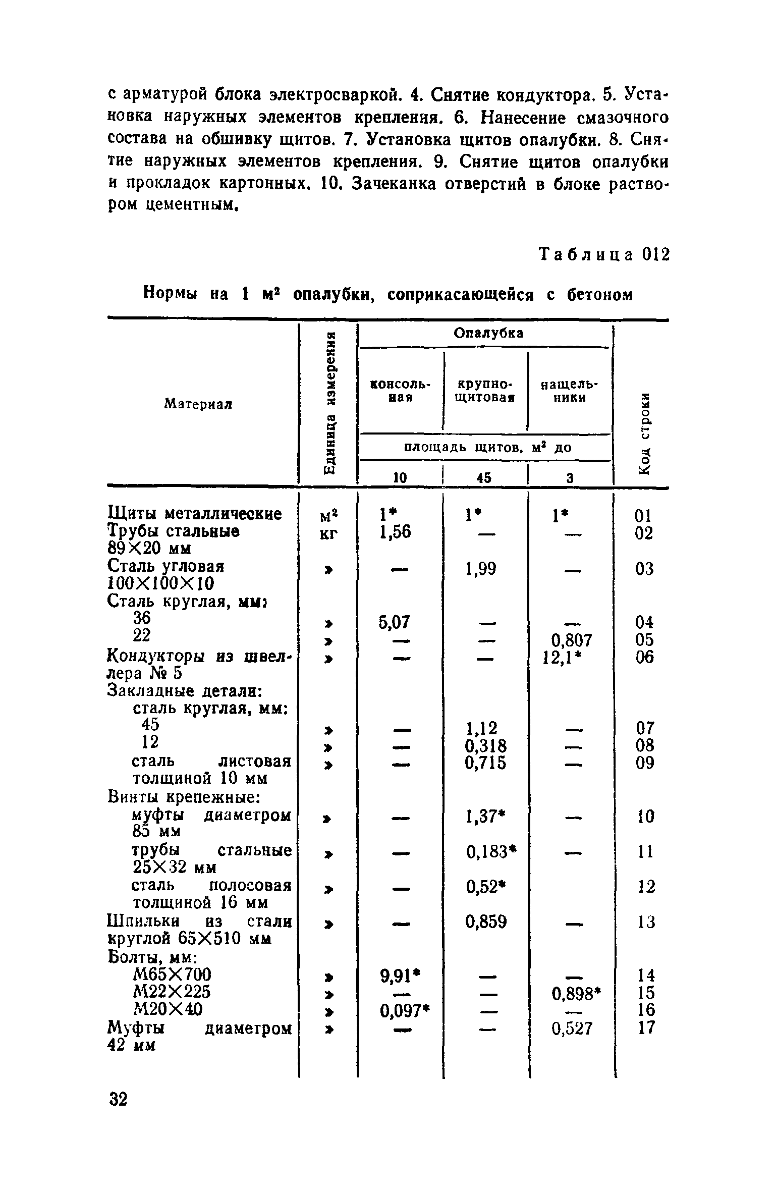 Сборник 12