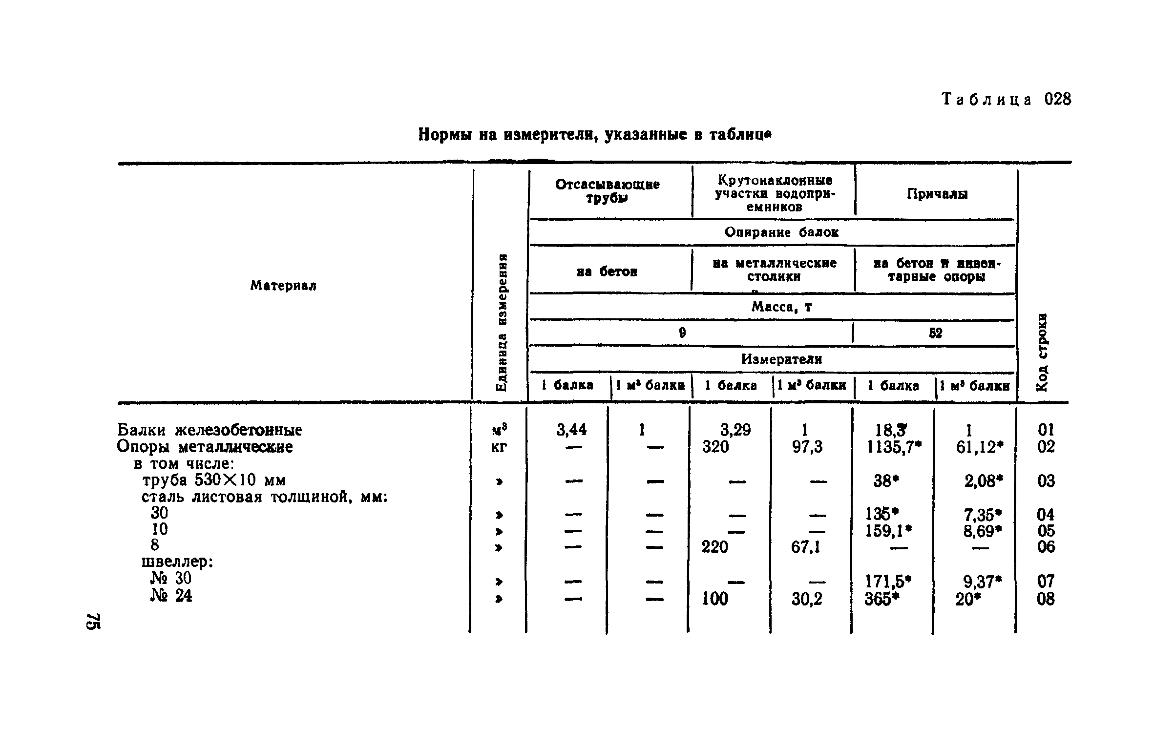 Сборник 12