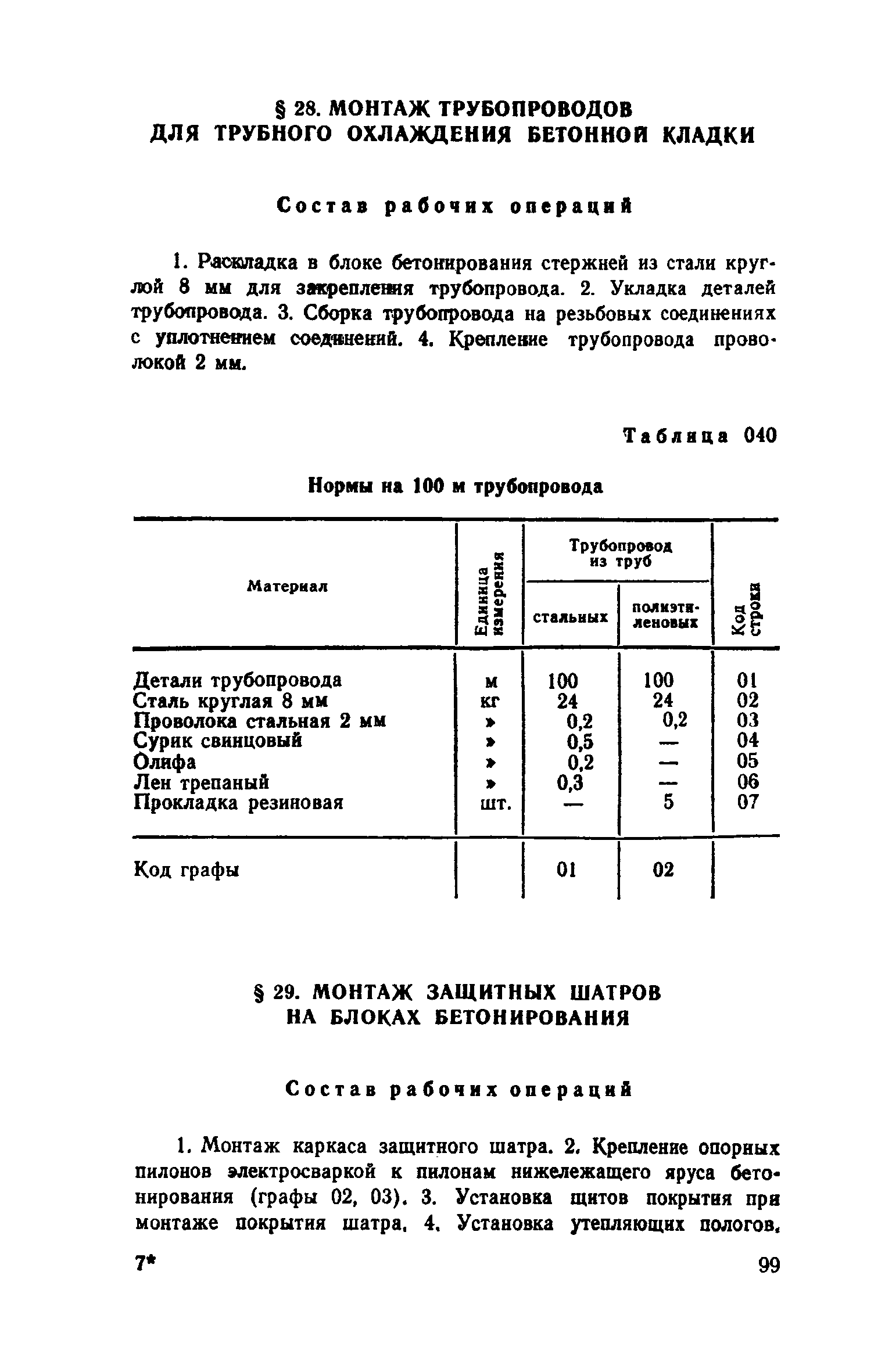 Сборник 12