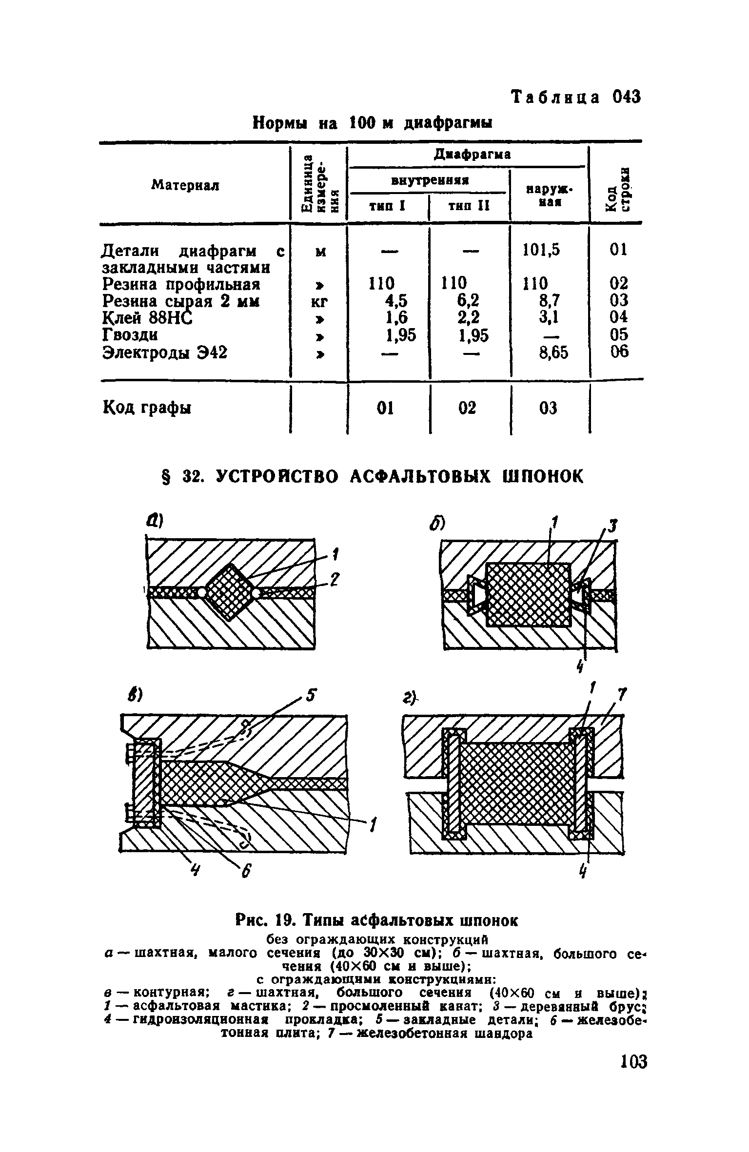 Сборник 12