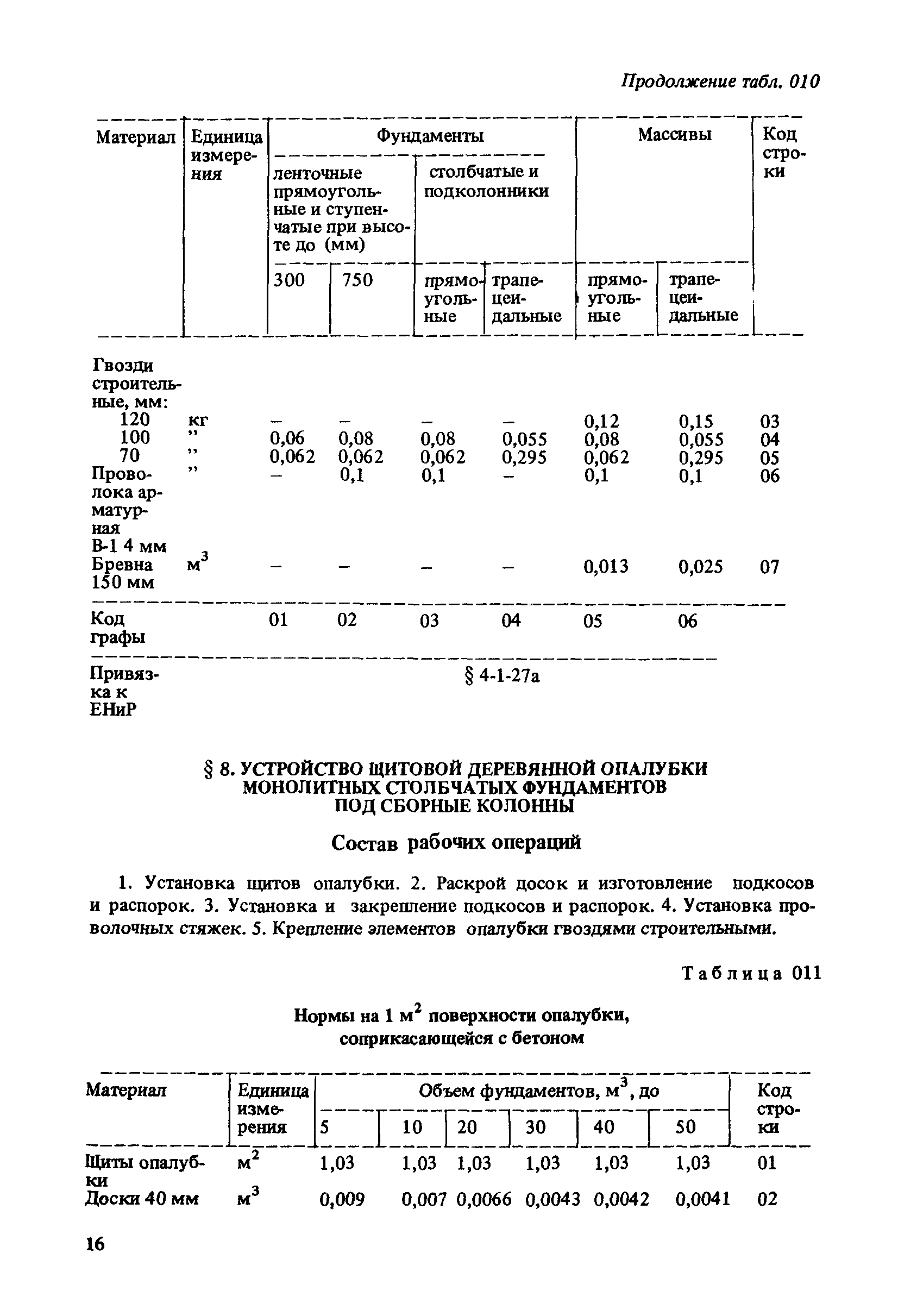 Сборник 11