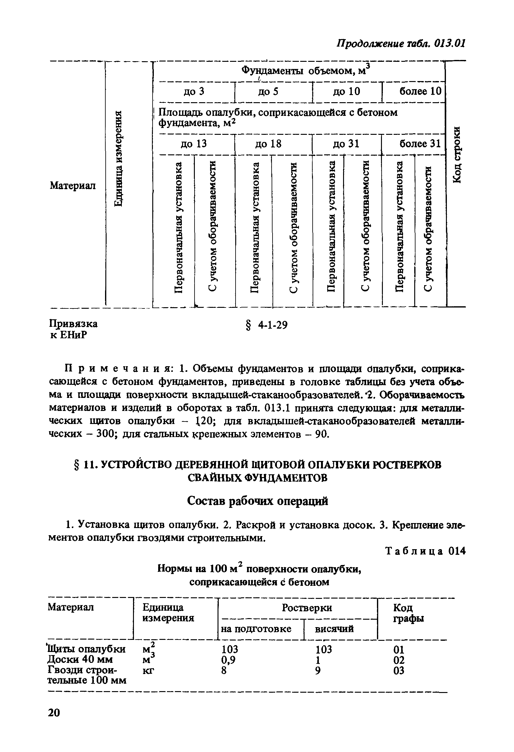 Сборник 11