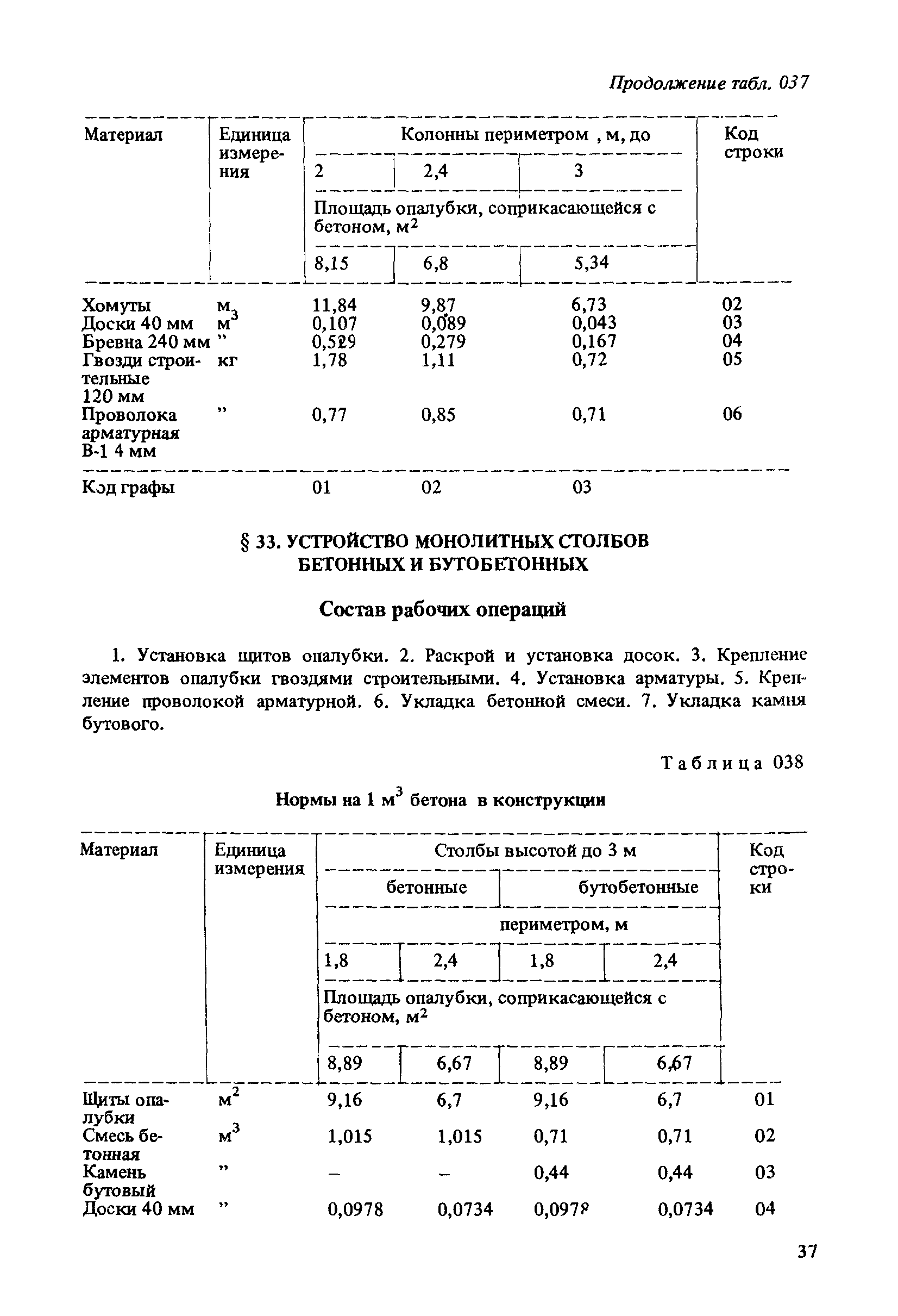 Сборник 11