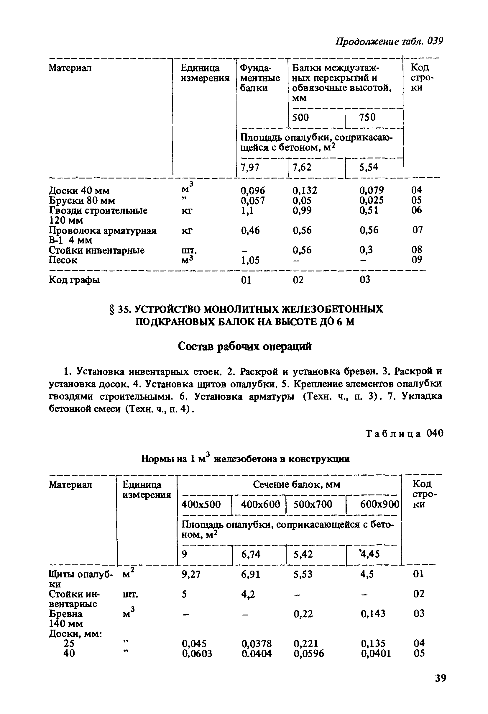 Сборник 11