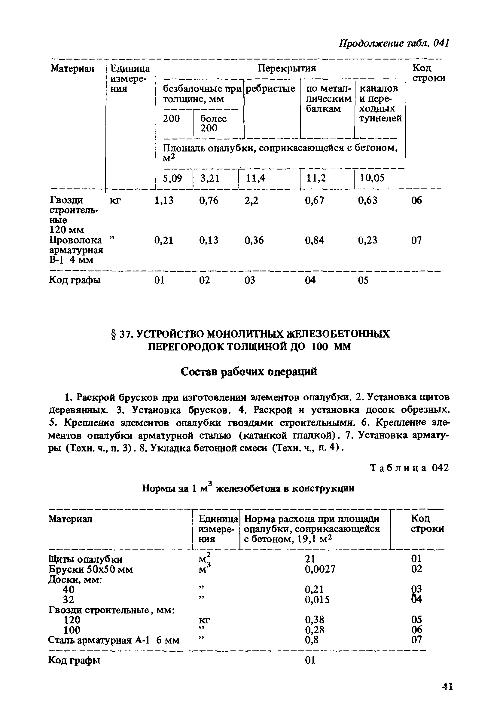 Сборник 11