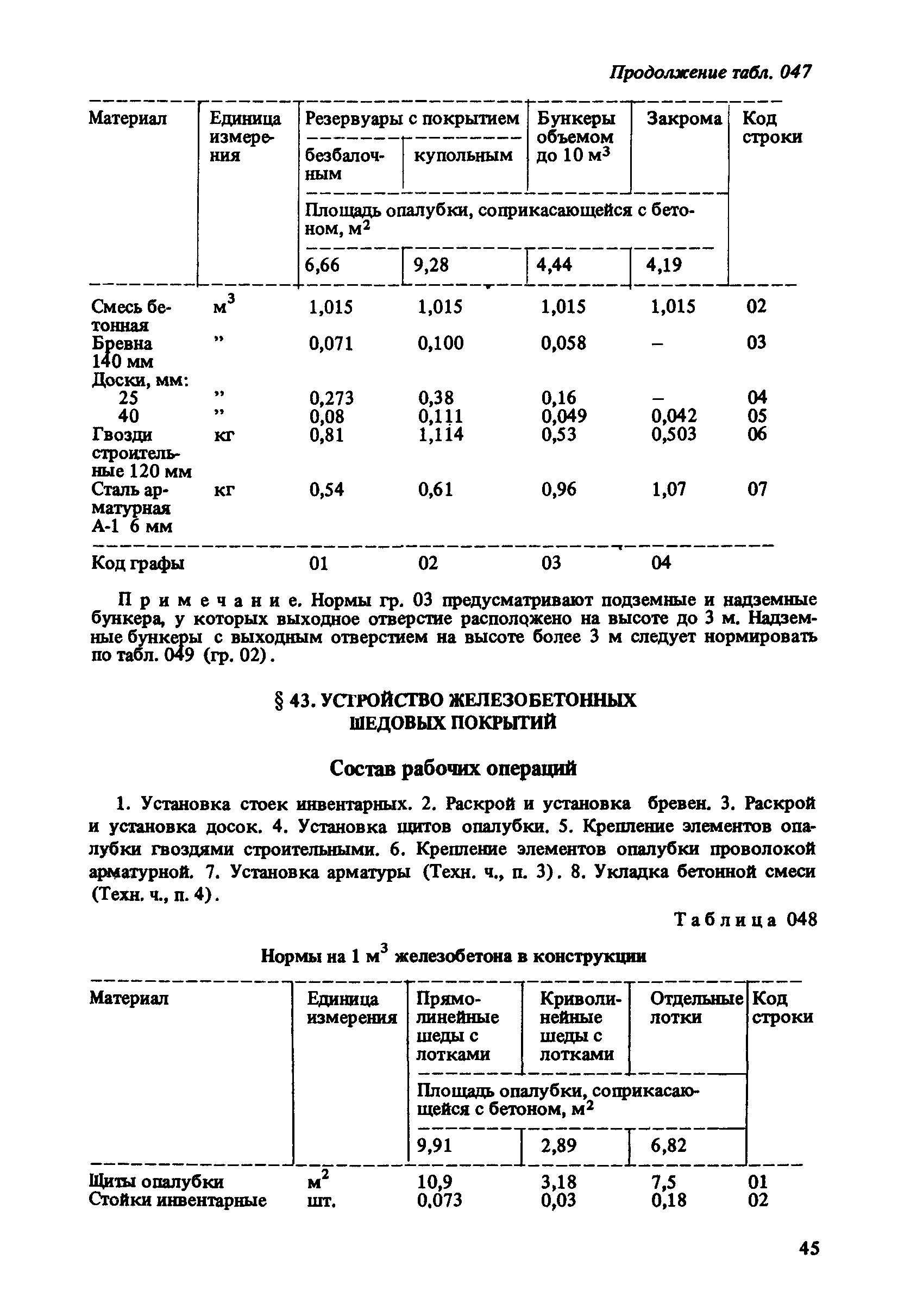 Сборник 11