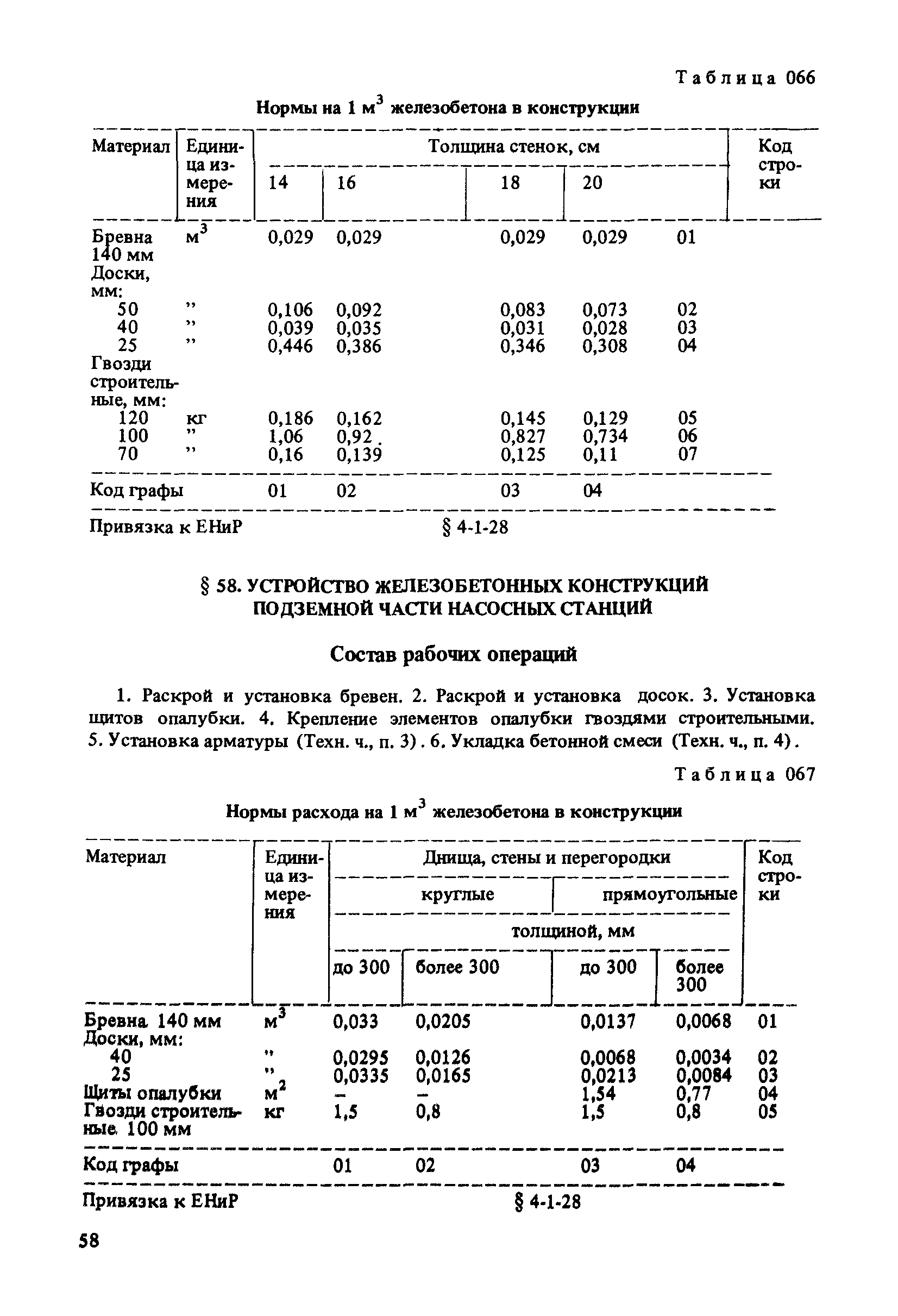 Сборник 11