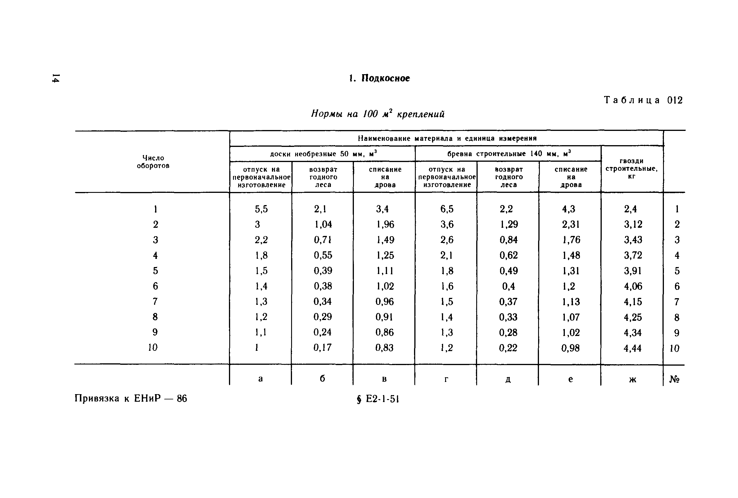 Сборник 02